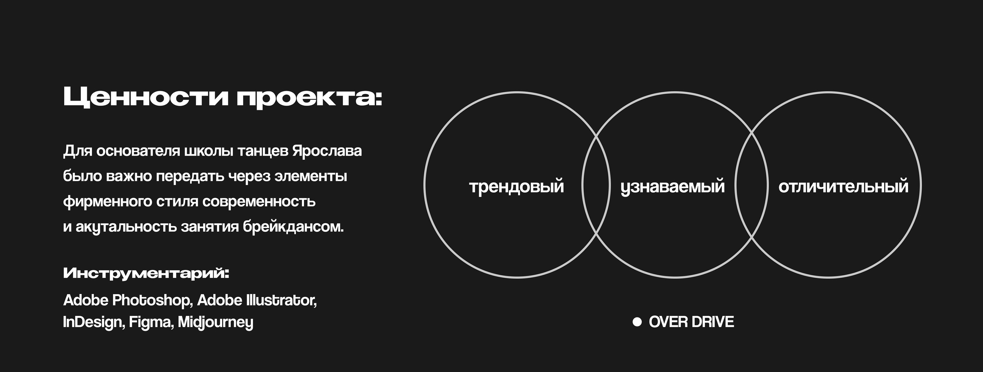 Бренд-дизайн для школы танцев | Фирменный стиль — Изображение №5 — Брендинг, Маркетинг на Dprofile