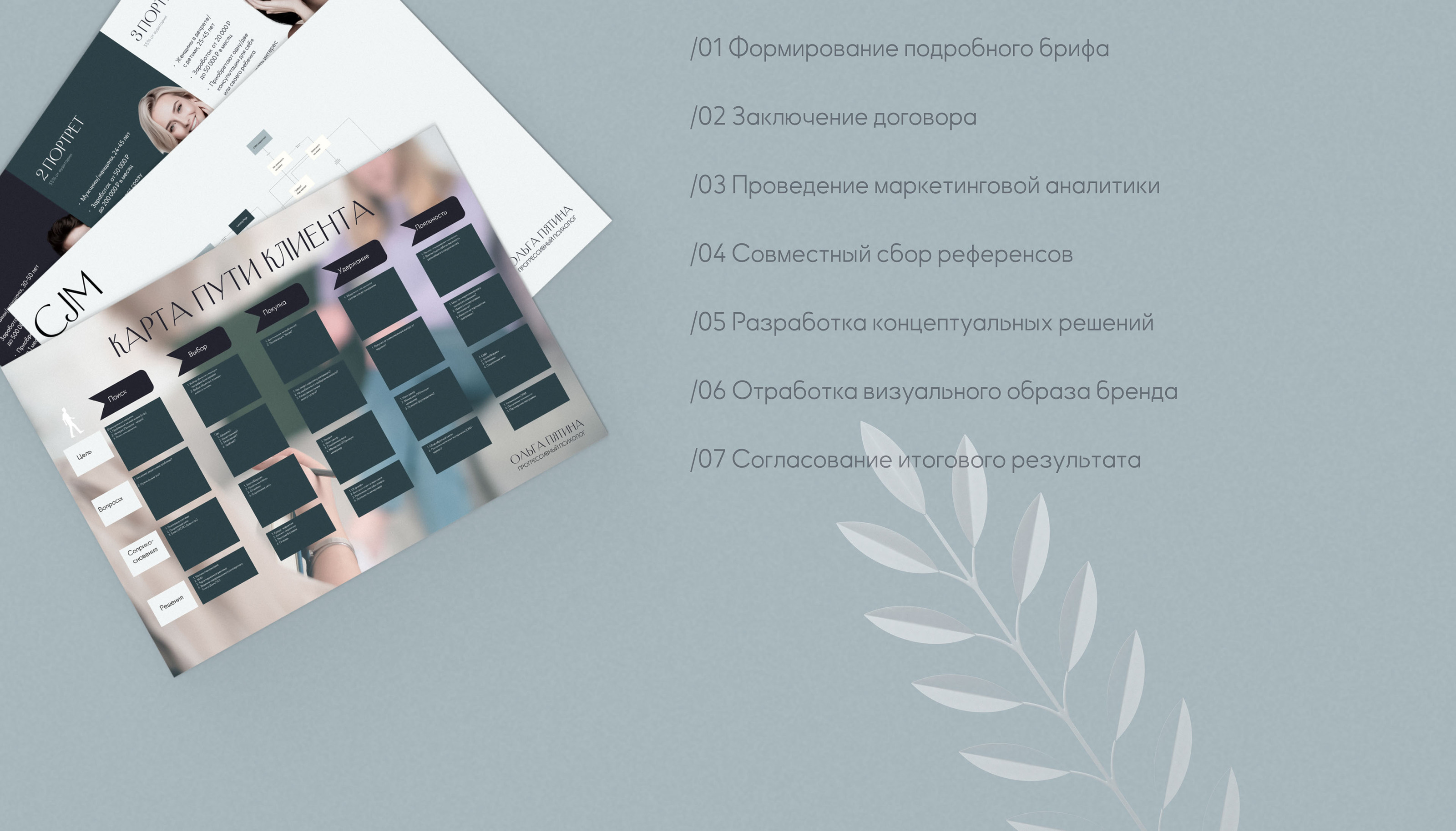 Бренд дизайн для психолога | Фирменный стиль — Изображение №4 — Брендинг, Маркетинг на Dprofile