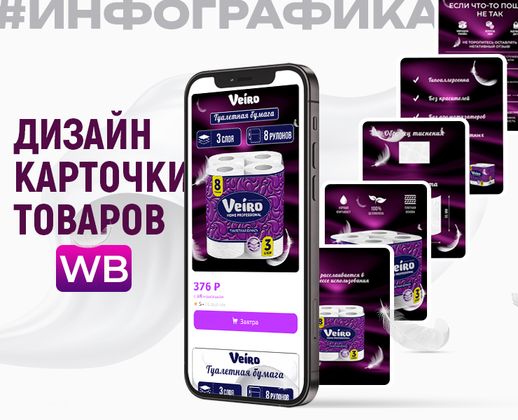 Дизайн карточки товара — Графика, Маркетинг на Dprofile
