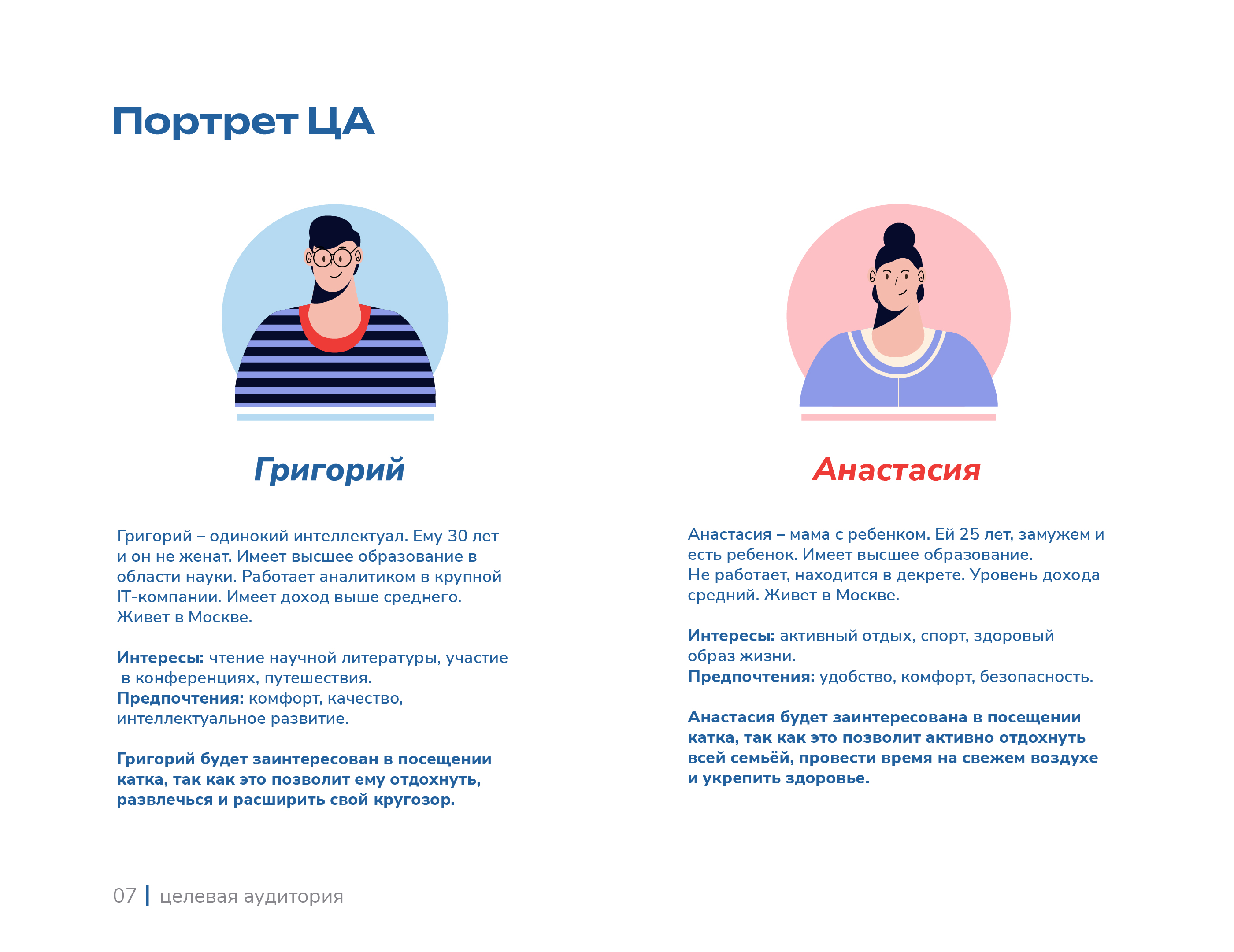 Каток этого города | brandbook — Изображение №7 — Брендинг на Dprofile