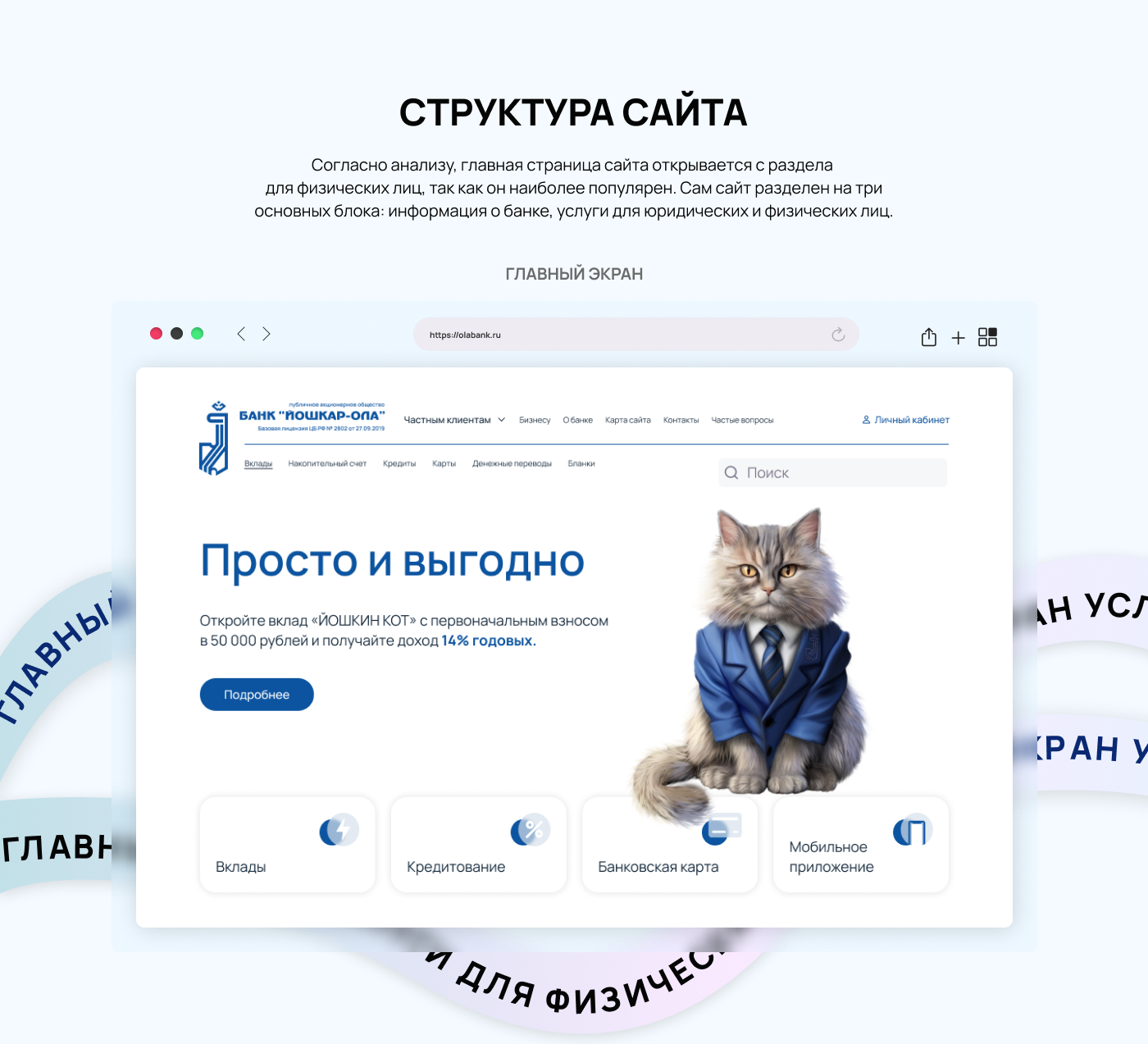 Банк «Йошкар-Ола» — Изображение №5 — Интерфейсы на Dprofile