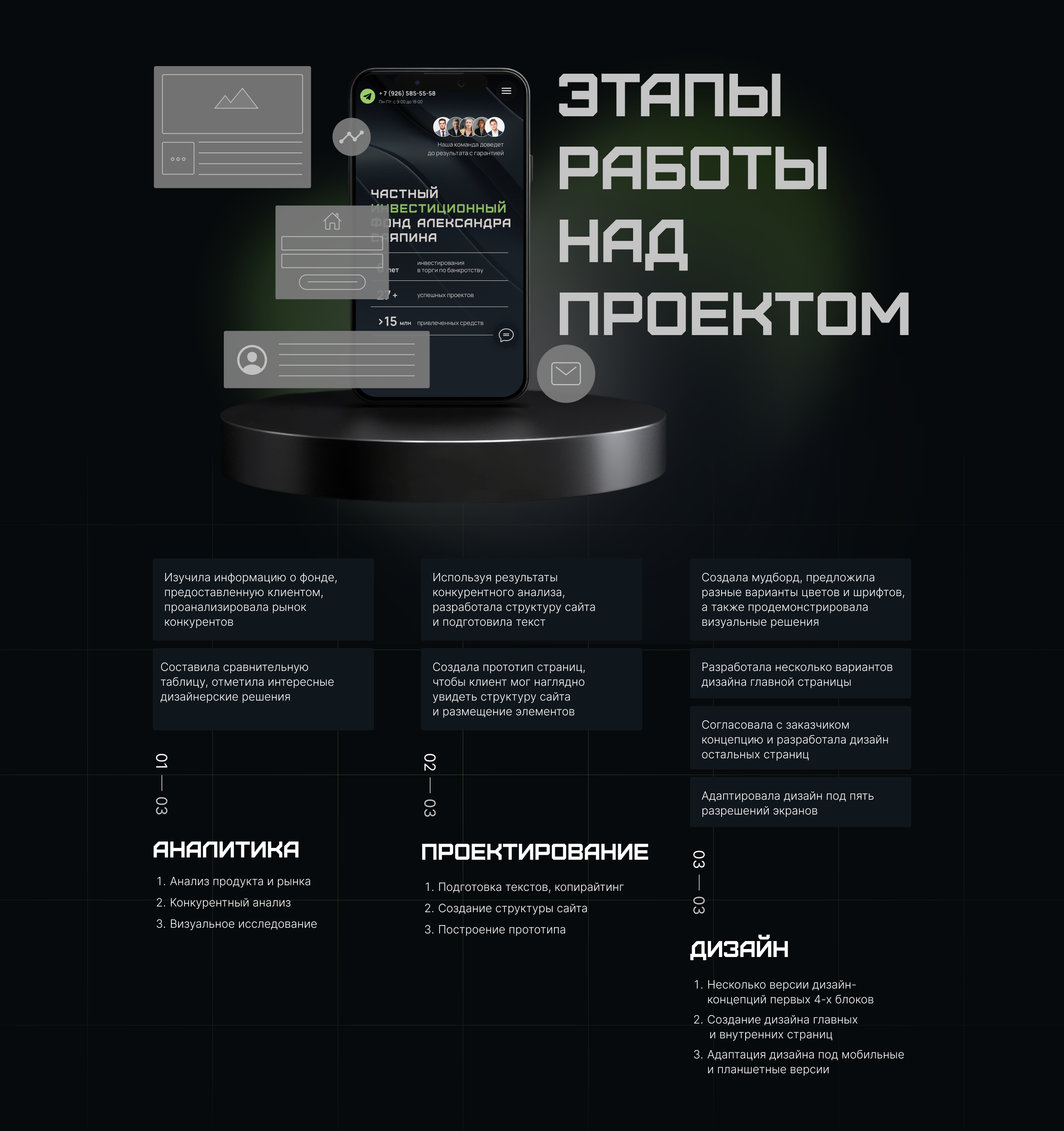 Инвестиционный фонд — Изображение №3 — Интерфейсы на Dprofile