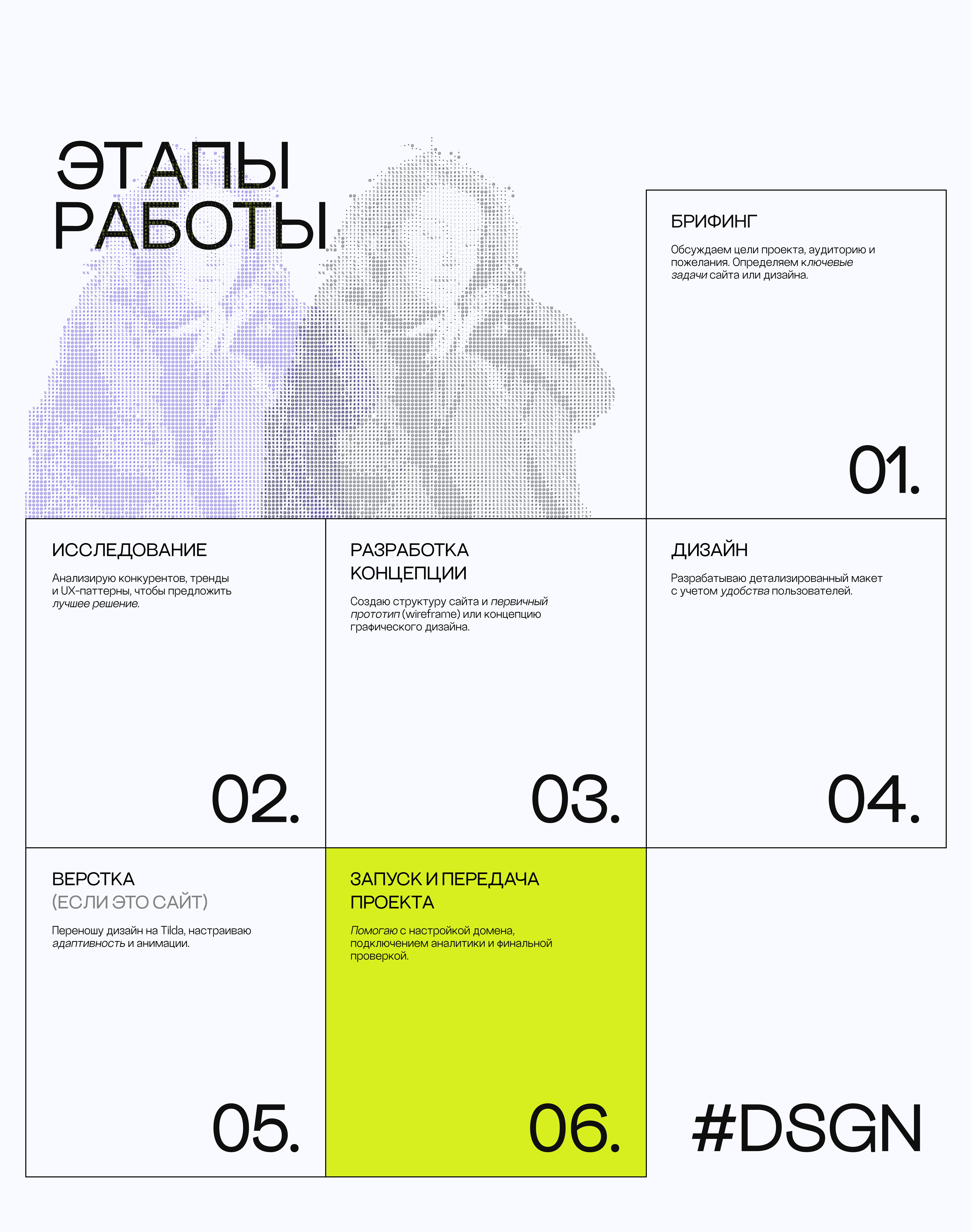 ПОРТФОЛИО UX/UI ДИЗАЙНЕР | PORTFOLIO UX/UI DESIGNER — Изображение №5 — Интерфейсы, Графика на Dprofile