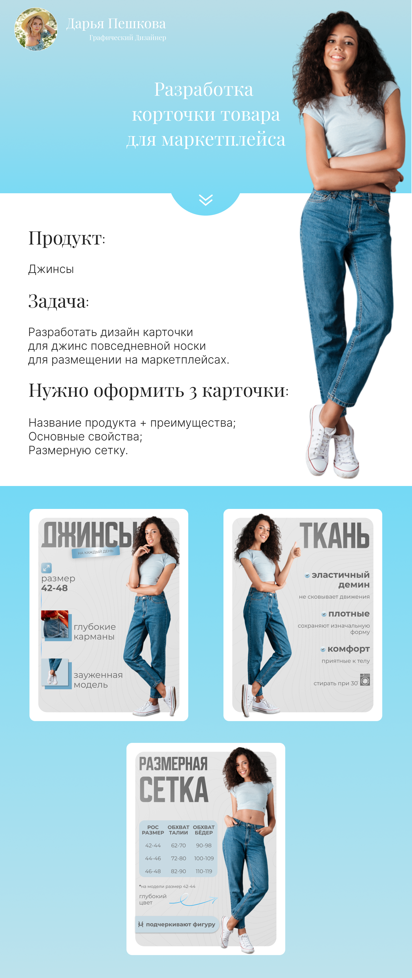 Инфографика — Изображение №1 — Интерфейсы, Маркетинг на Dprofile