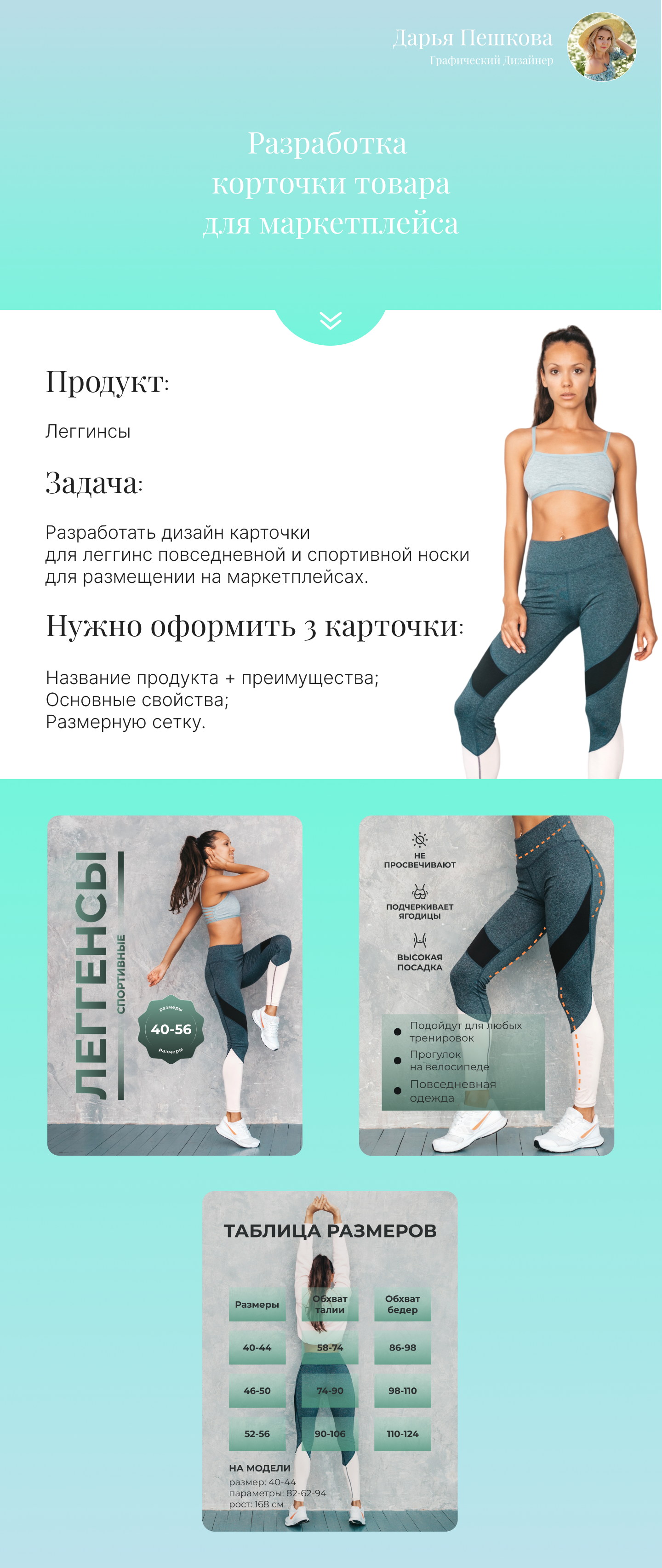 Инфографика — Изображение №1 — Графика, Маркетинг на Dprofile