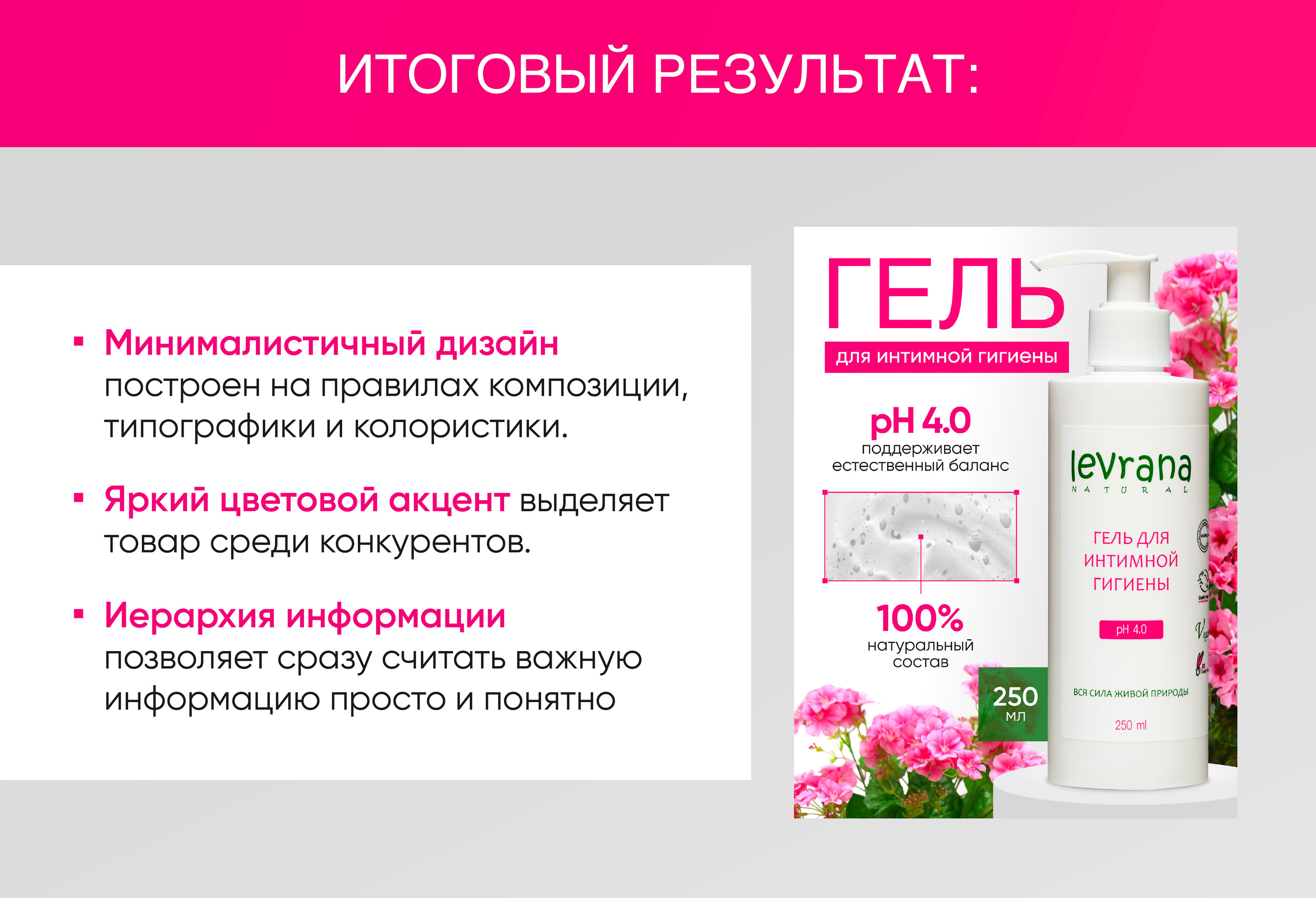 Инфографика | Дизайн карточки товара WB - Levrana — Изображение №9 — Графика, Маркетинг на Dprofile