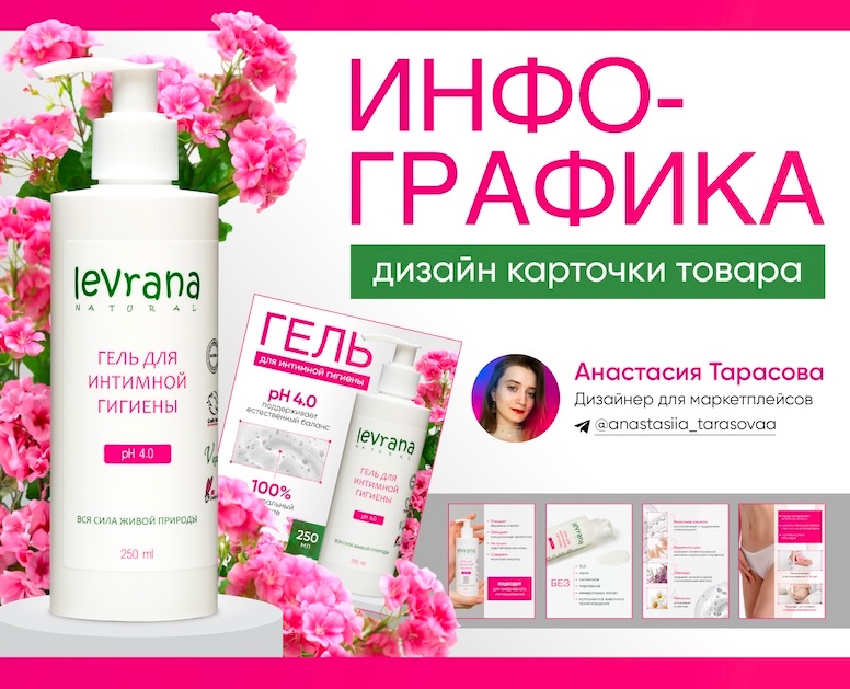 Инфографика | Дизайн карточки товара WB - Levrana — Графика, Маркетинг на Dprofile