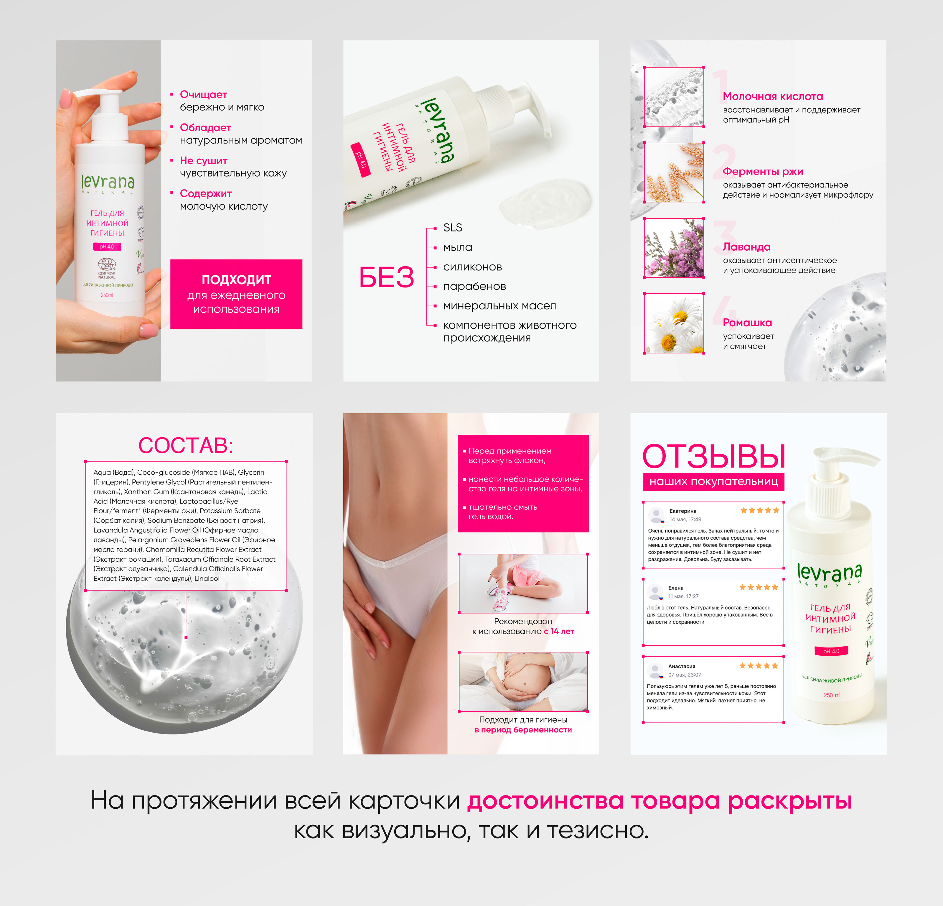 Инфографика | Дизайн карточки товара WB - Levrana — Изображение №10 — Графика, Маркетинг на Dprofile