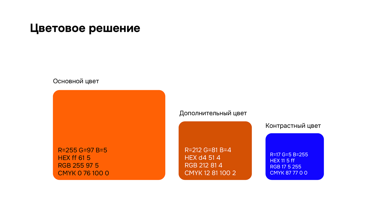 Ребрендинг "ВсеИнструменты.ру" — Изображение №2 — Брендинг на Dprofile