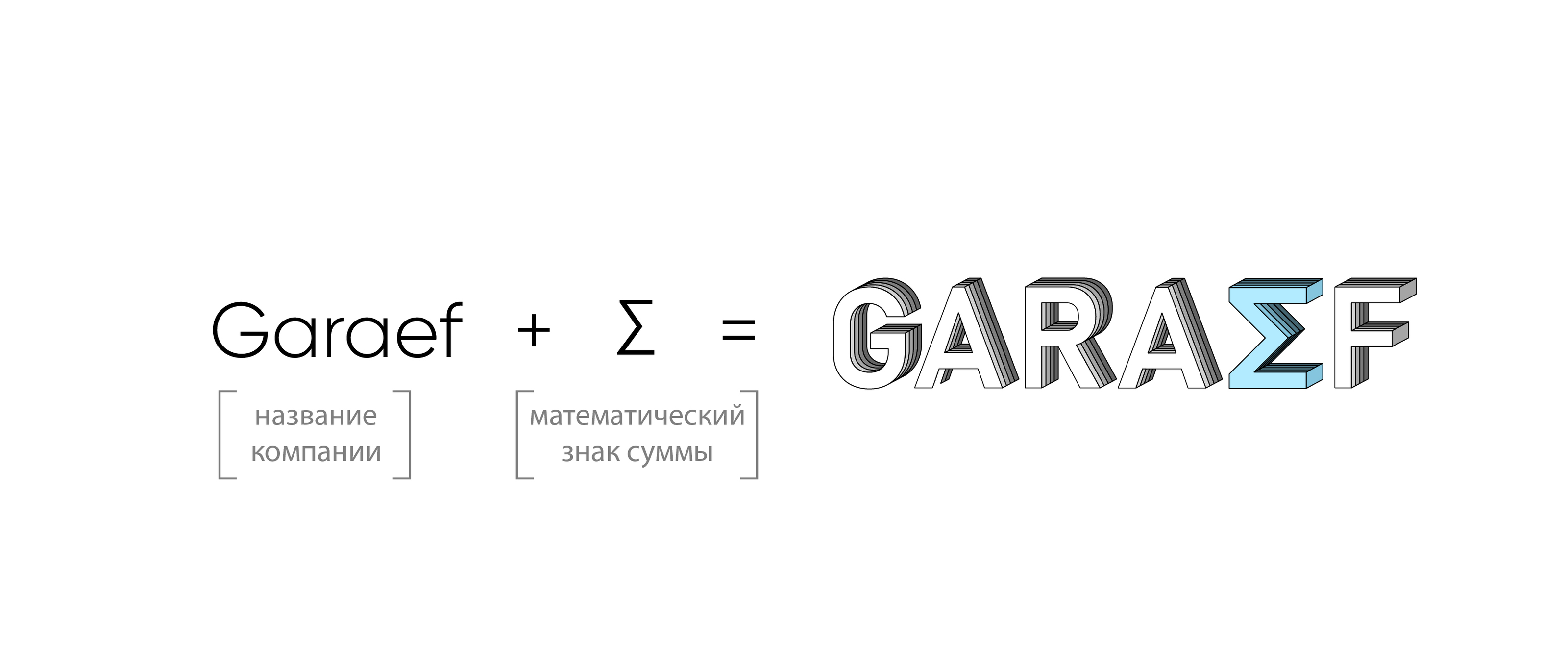 GARAEF — Изображение №3 — Брендинг, Графика на Dprofile