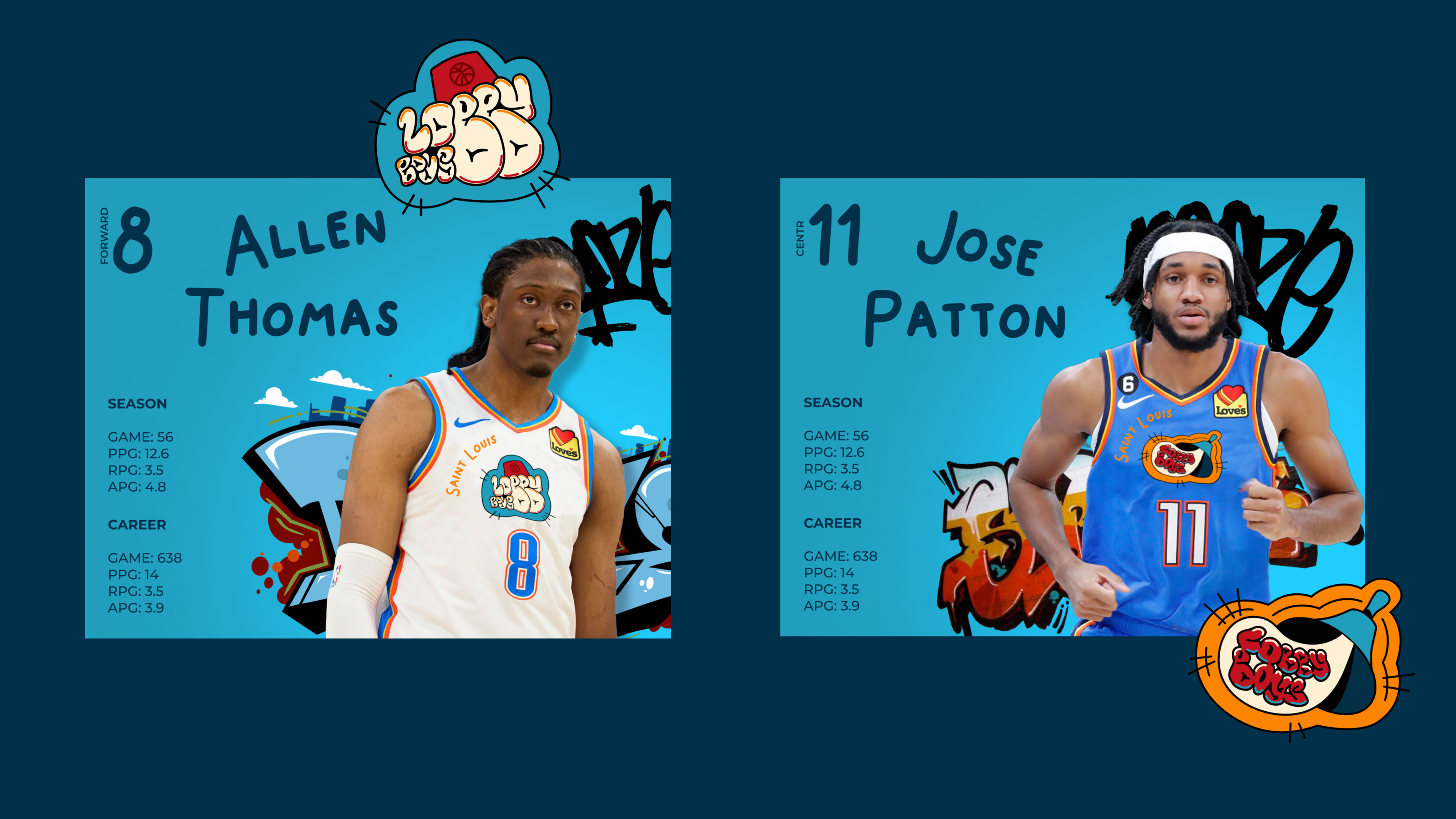 SAINT LOUIS LOBBY BOYS basketball team - brending — Изображение №17 — Брендинг, Иллюстрация на Dprofile