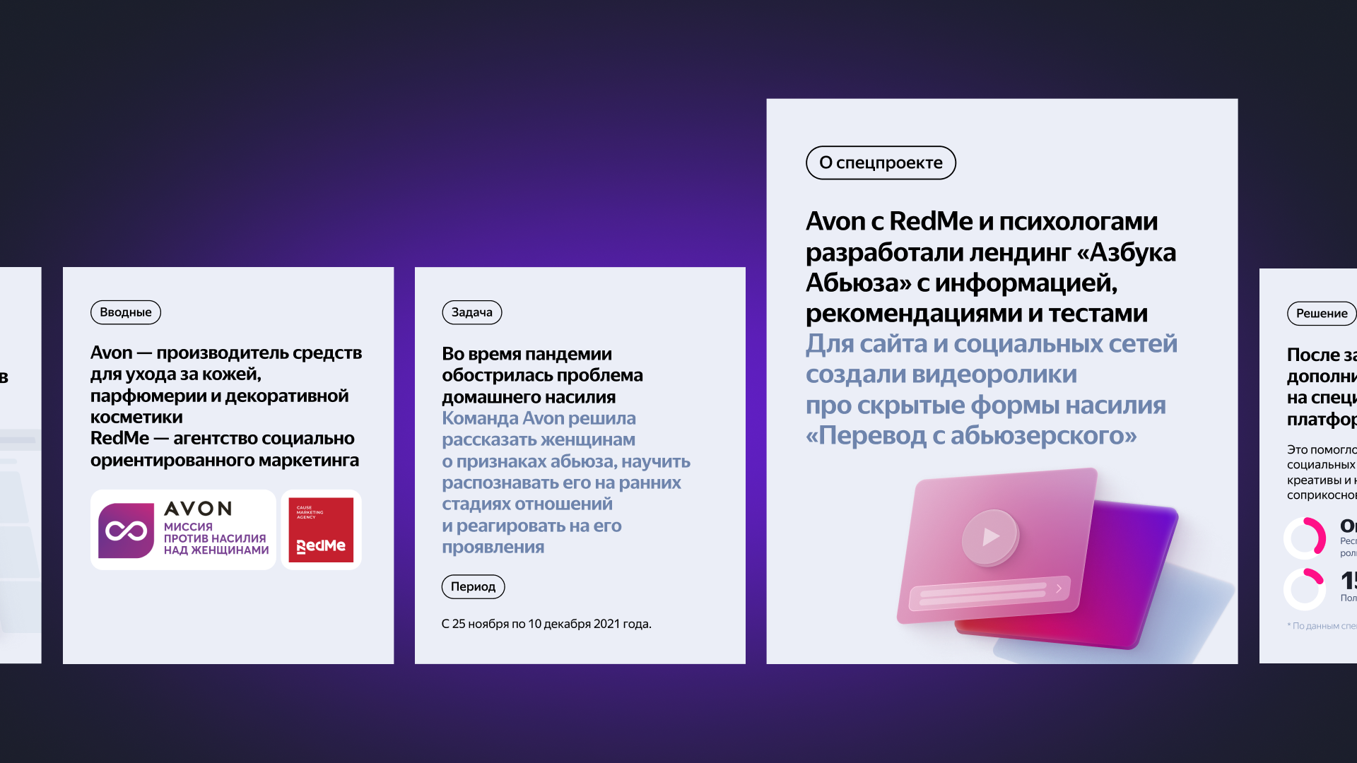 Дизайн карточек для постов в Telegram — Изображение №5 — Брендинг, Графика на Dprofile