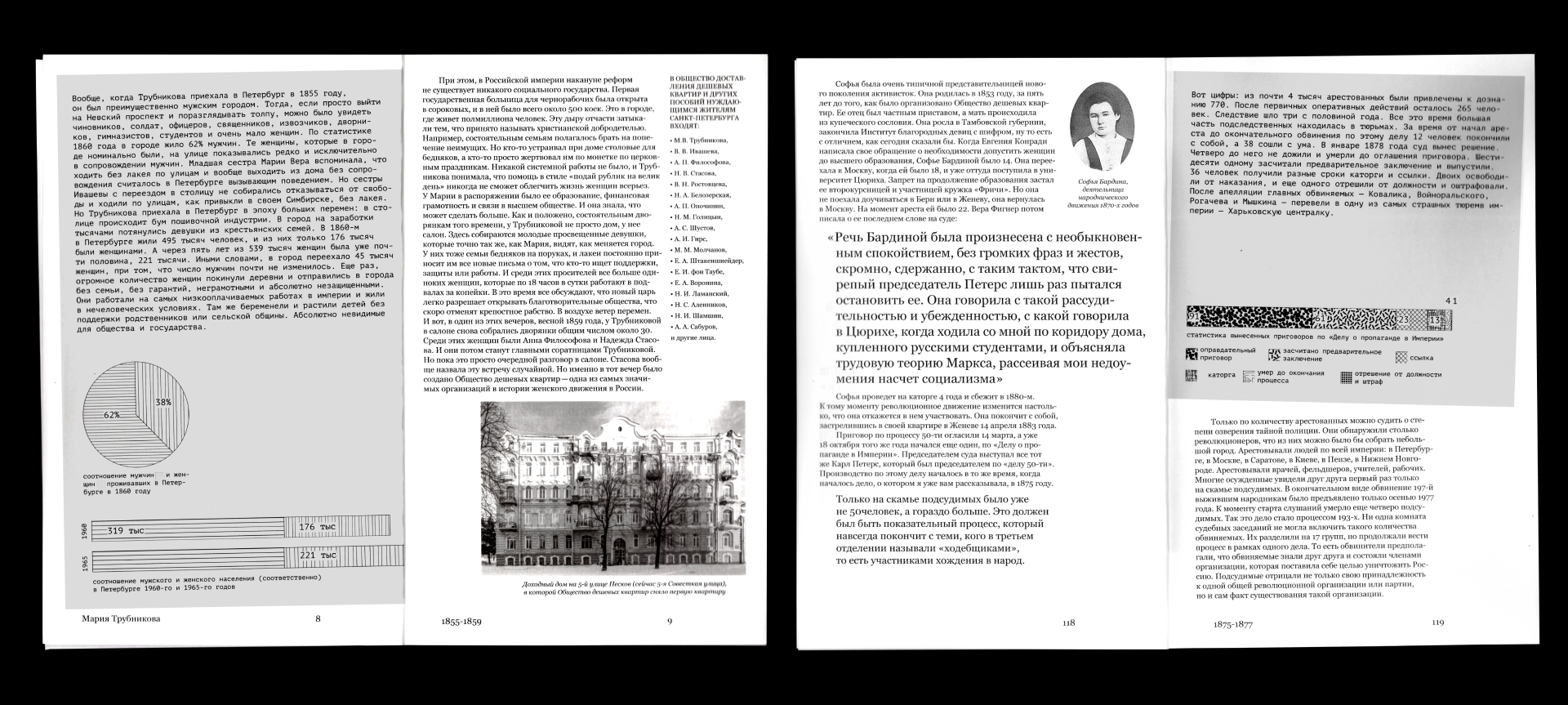 Невидимый город — Изображение №7 — Графика на Dprofile