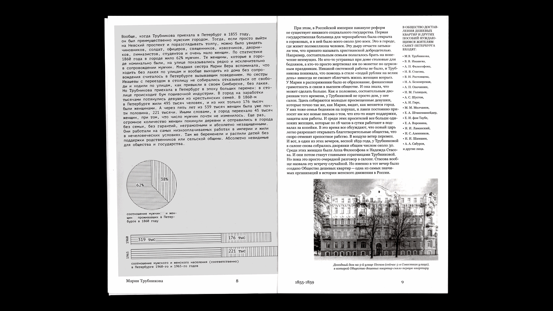 Невидимый город — Изображение №8 — Графика на Dprofile