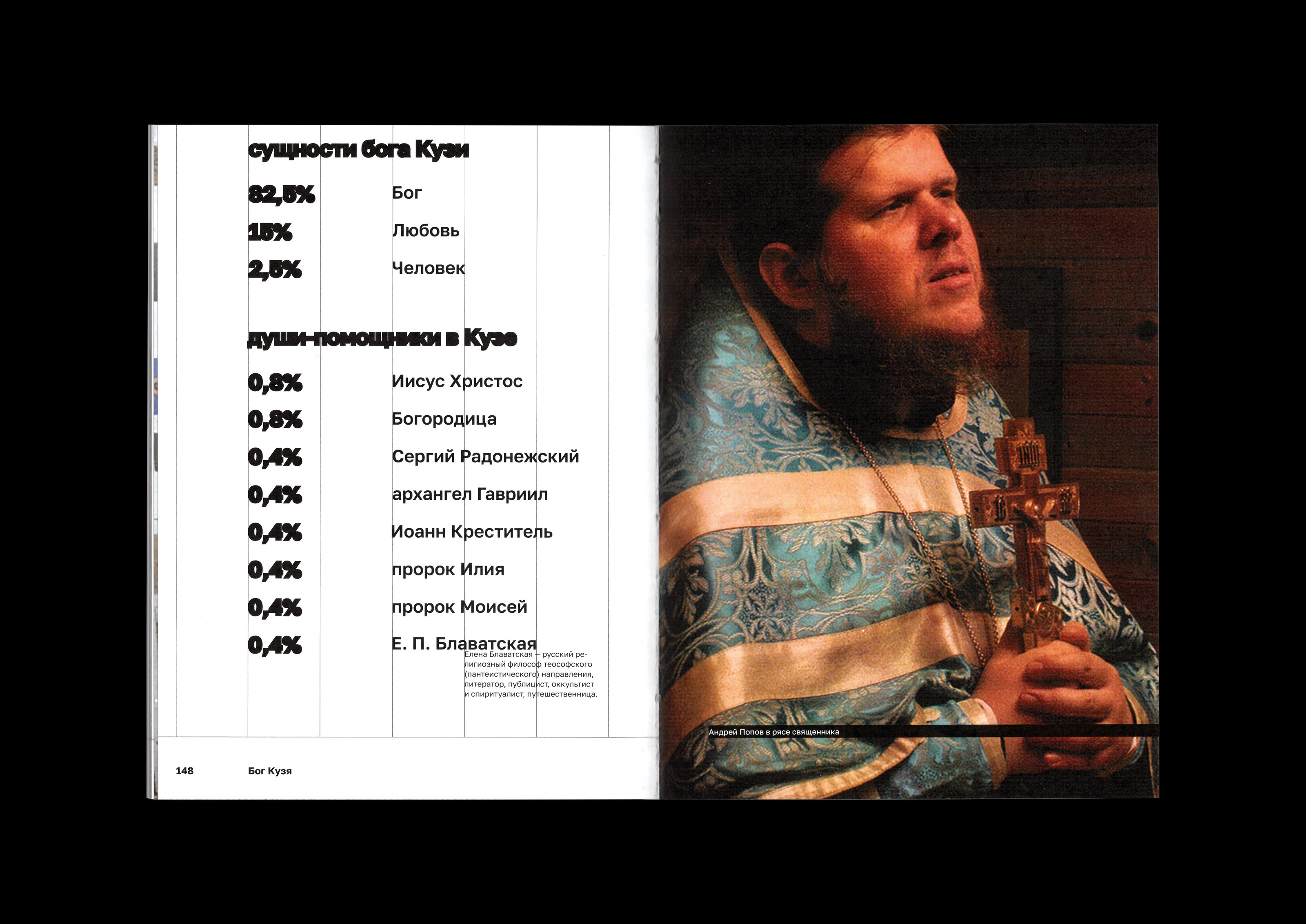 Секта: — Изображение №13 — Графика на Dprofile