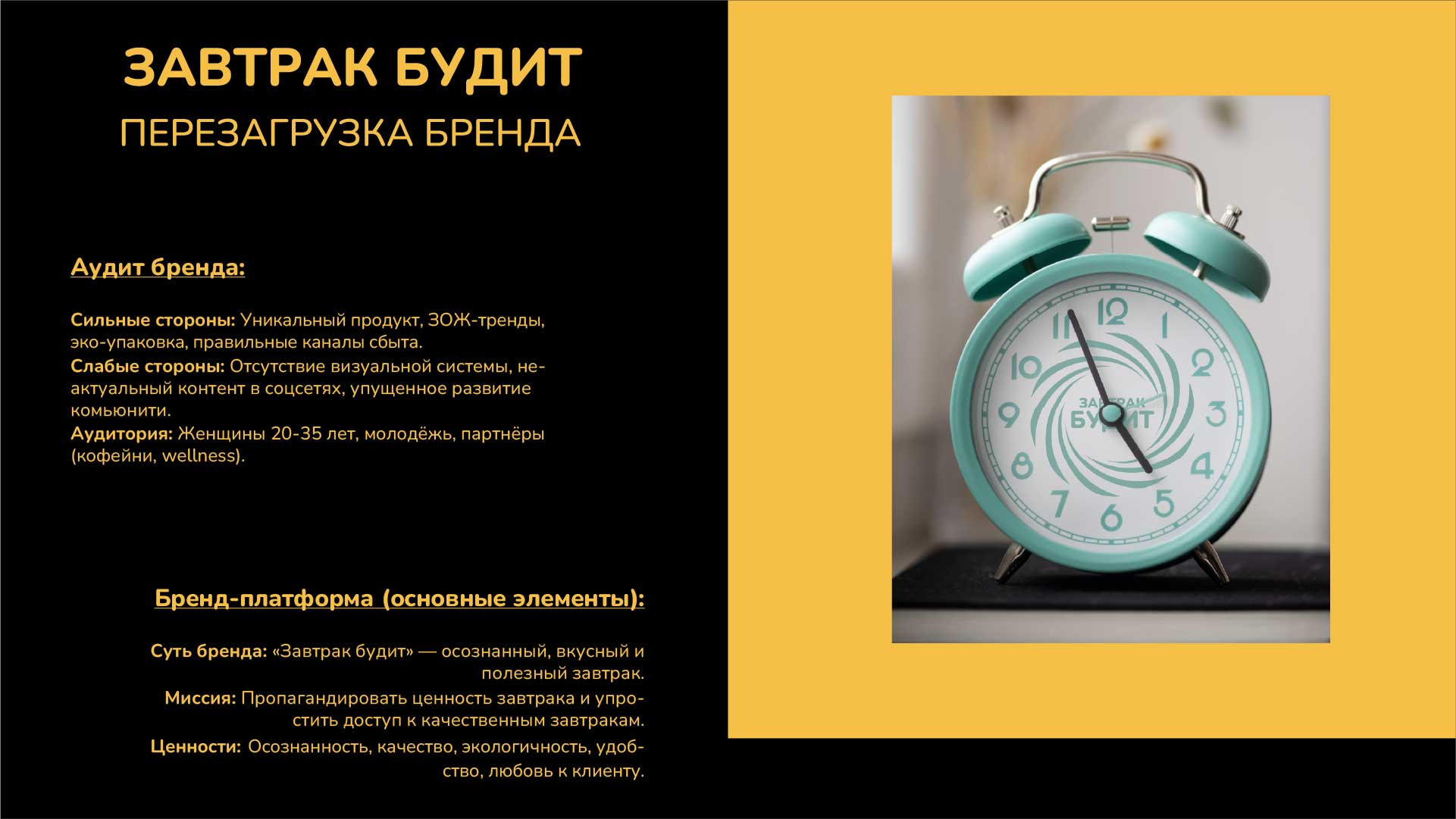 Завтрак будит — Изображение №2 — Брендинг на Dprofile