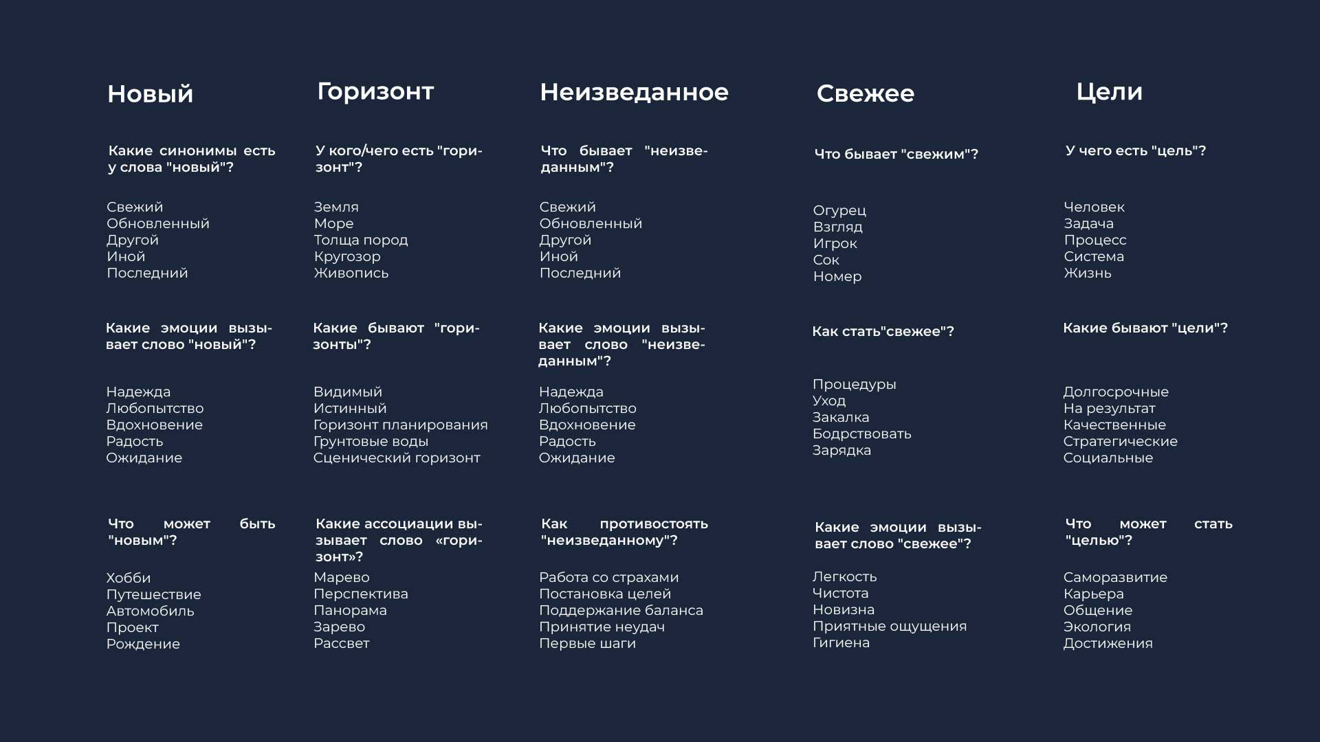 Бренд платформа Автоваз — Изображение №4 — Брендинг, Маркетинг на Dprofile