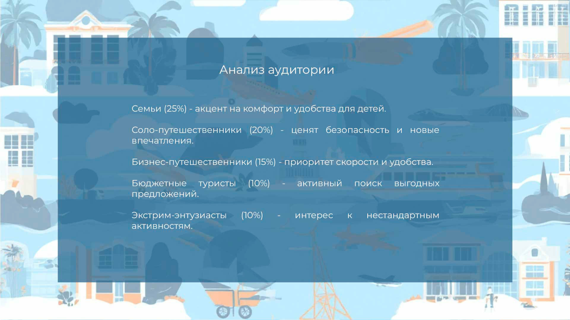 Туту ру — Изображение №5 — Брендинг, Графика на Dprofile