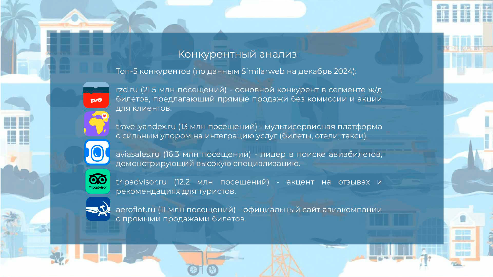 Туту ру — Изображение №3 — Брендинг, Графика на Dprofile