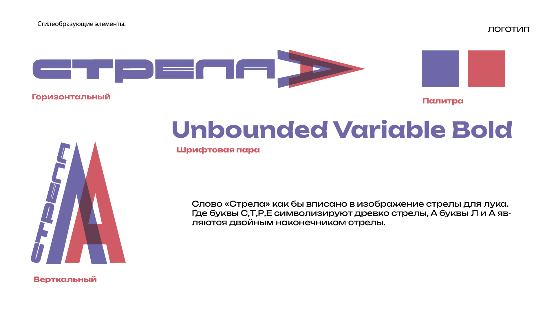 Стилеобразующие элементы. стрела — Изображение №3 — Брендинг, Графика на Dprofile