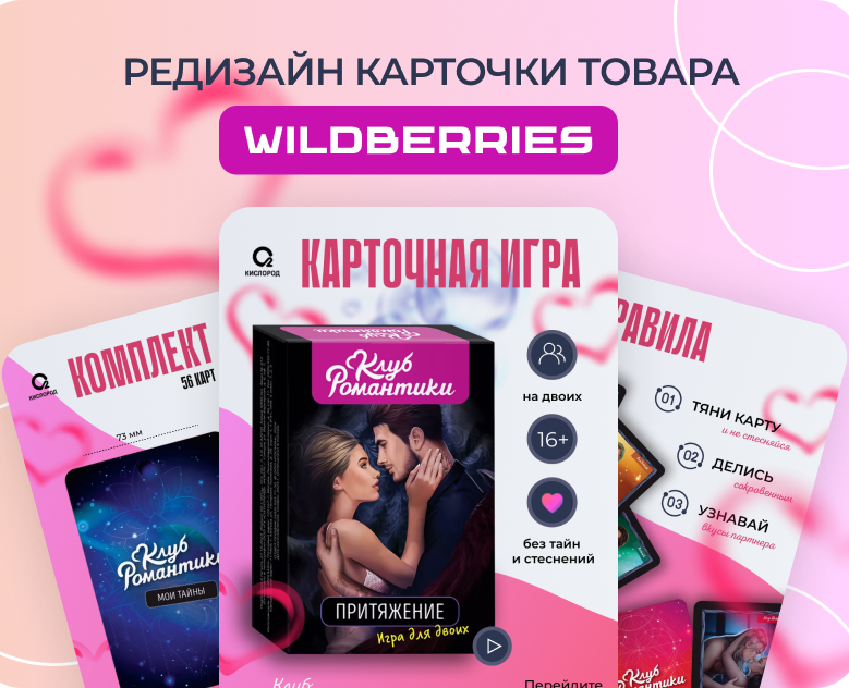 (ре)Дизайн карточки для Wildberries — Графика, Маркетинг на Dprofile