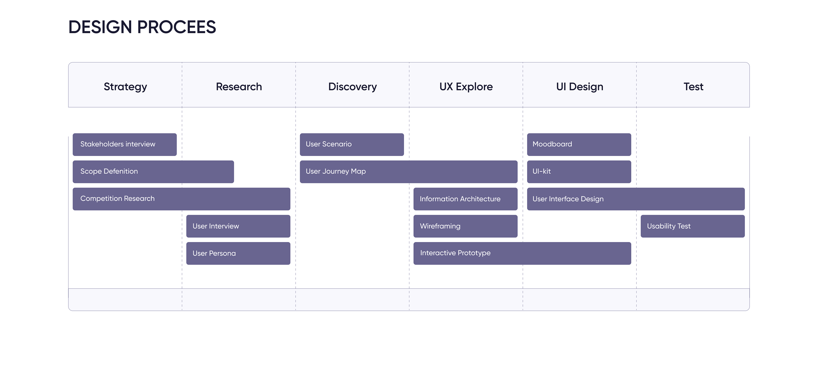 CRM for marketing agency — Изображение №3 — Интерфейсы на Dprofile