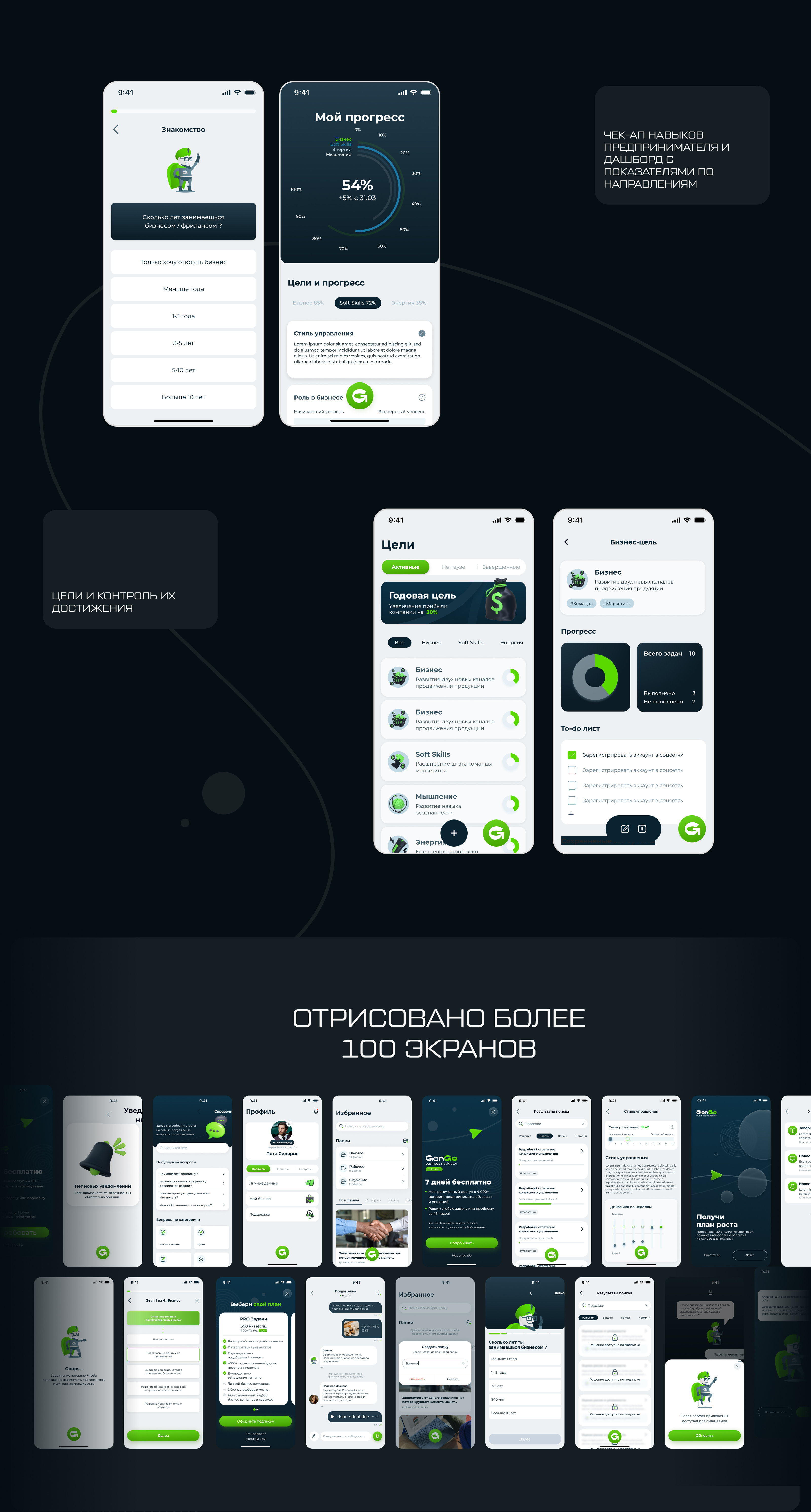 GenGo PRO Mobile App — Изображение №6 — Интерфейсы на Dprofile