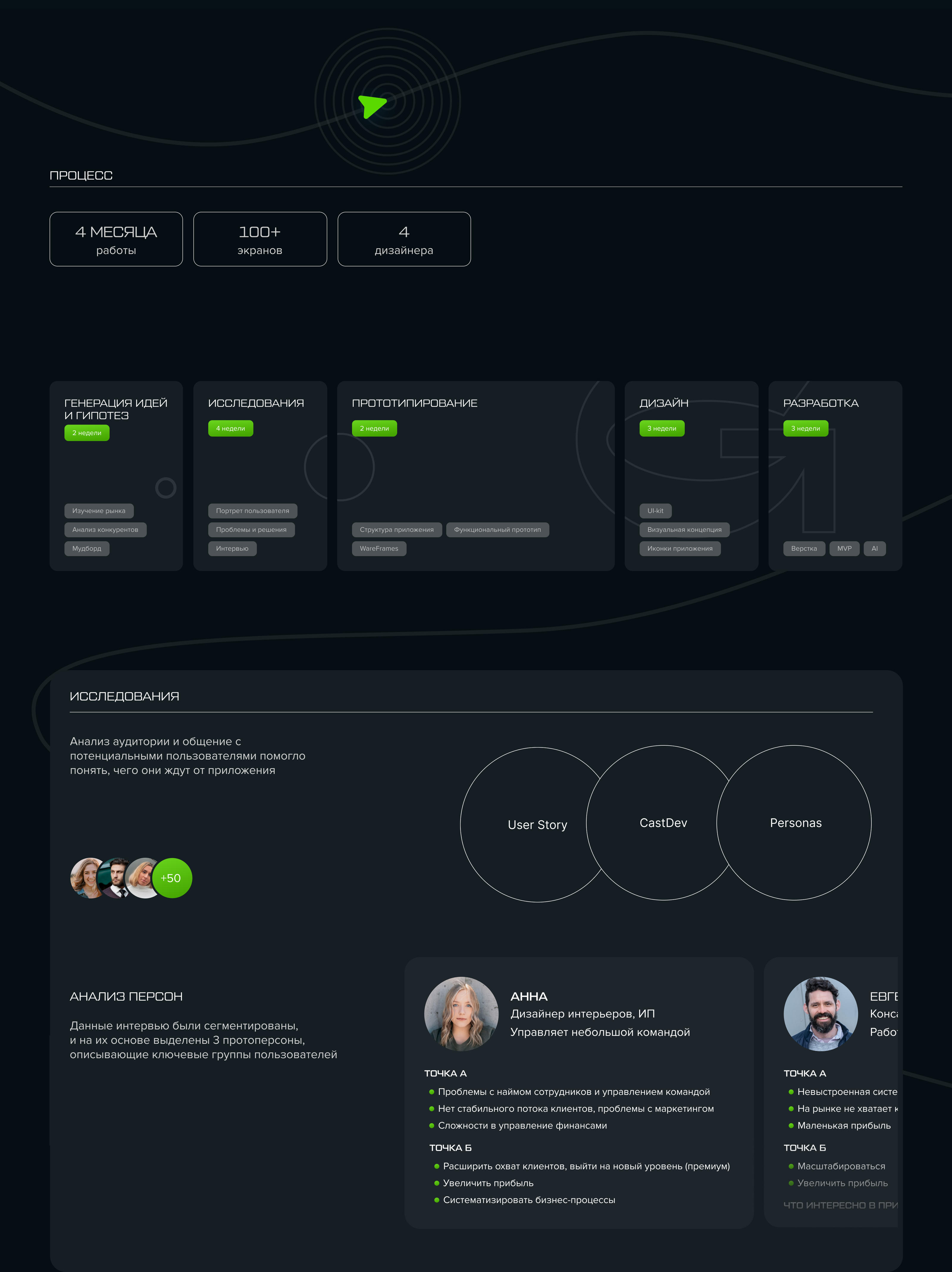 GenGo PRO Mobile App — Изображение №3 — Интерфейсы на Dprofile