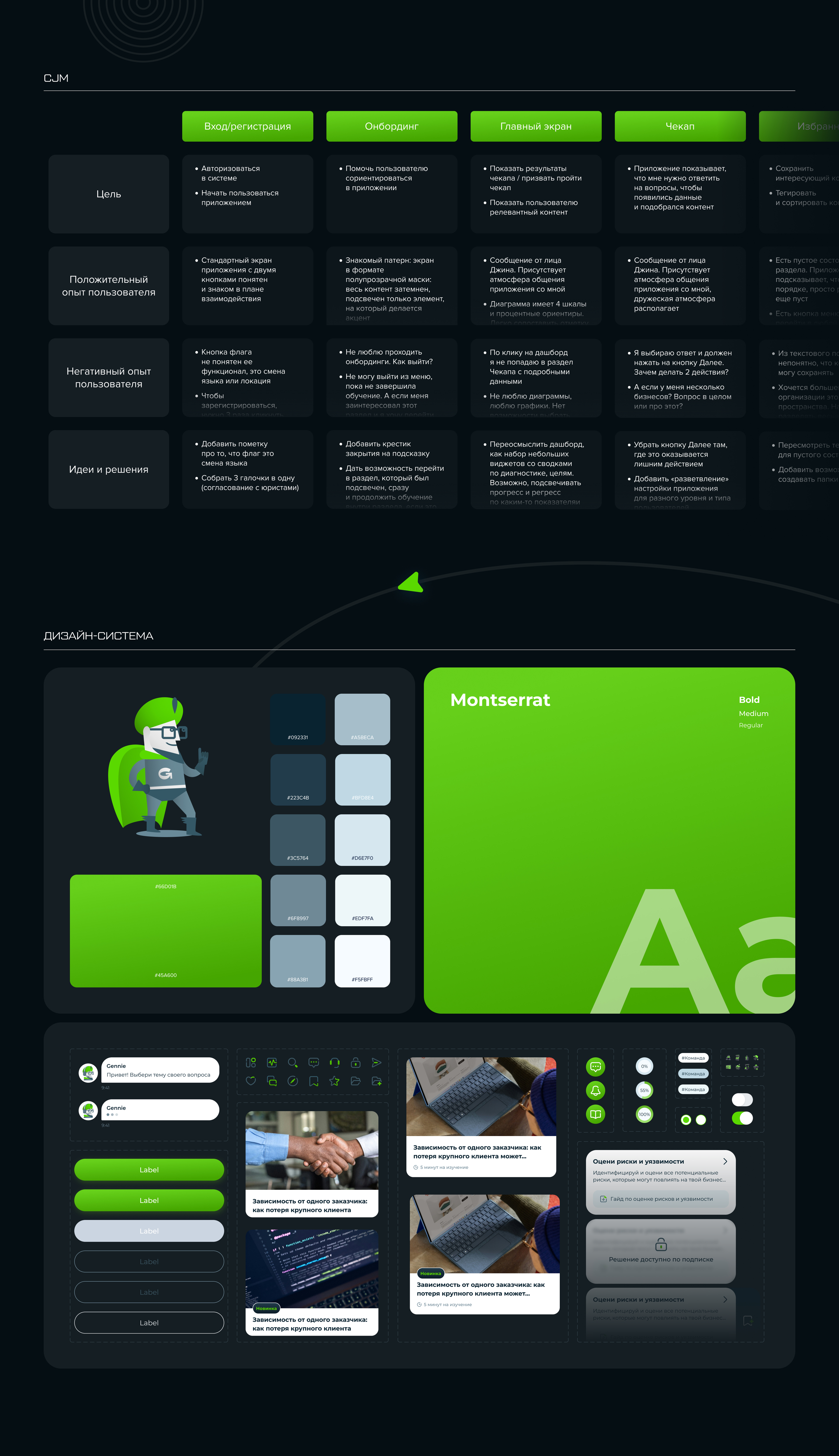 GenGo PRO Mobile App — Изображение №7 — Интерфейсы на Dprofile