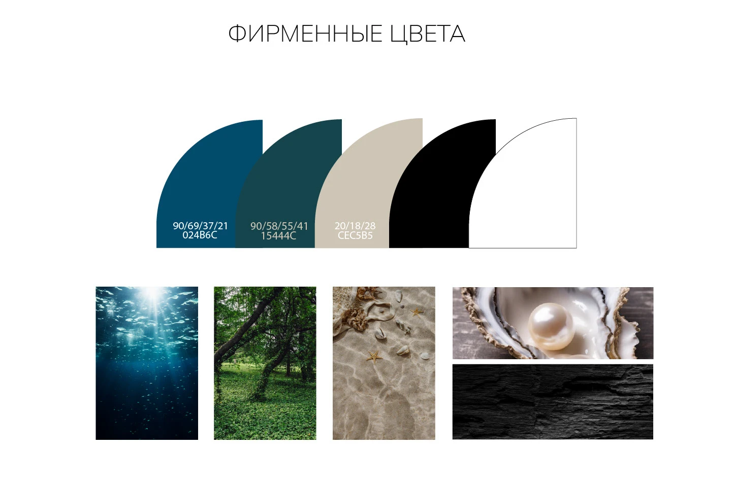 Фирменный стиль | Brand identity |Ресторан-кондитерская — Изображение №8 — Интерфейсы, Брендинг на Dprofile