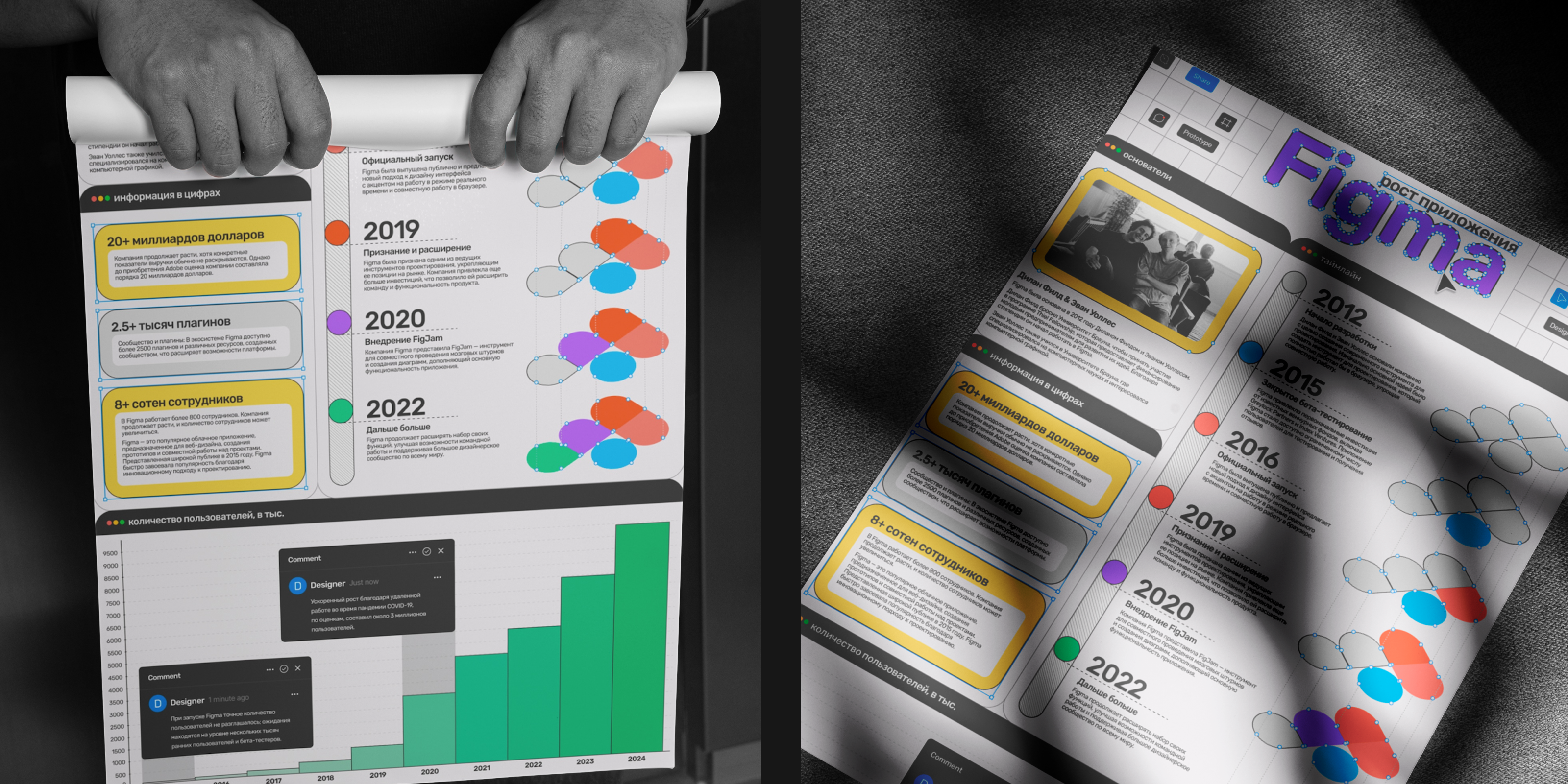 INFOGRAFICS | DATA VISUALIZATION — Изображение №9 — Интерфейсы, Графика на Dprofile
