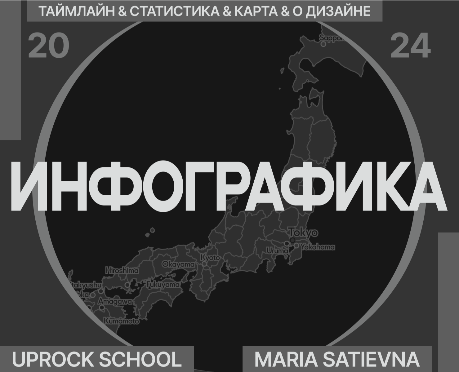 INFOGRAFICS | DATA VISUALIZATION на Dprofile