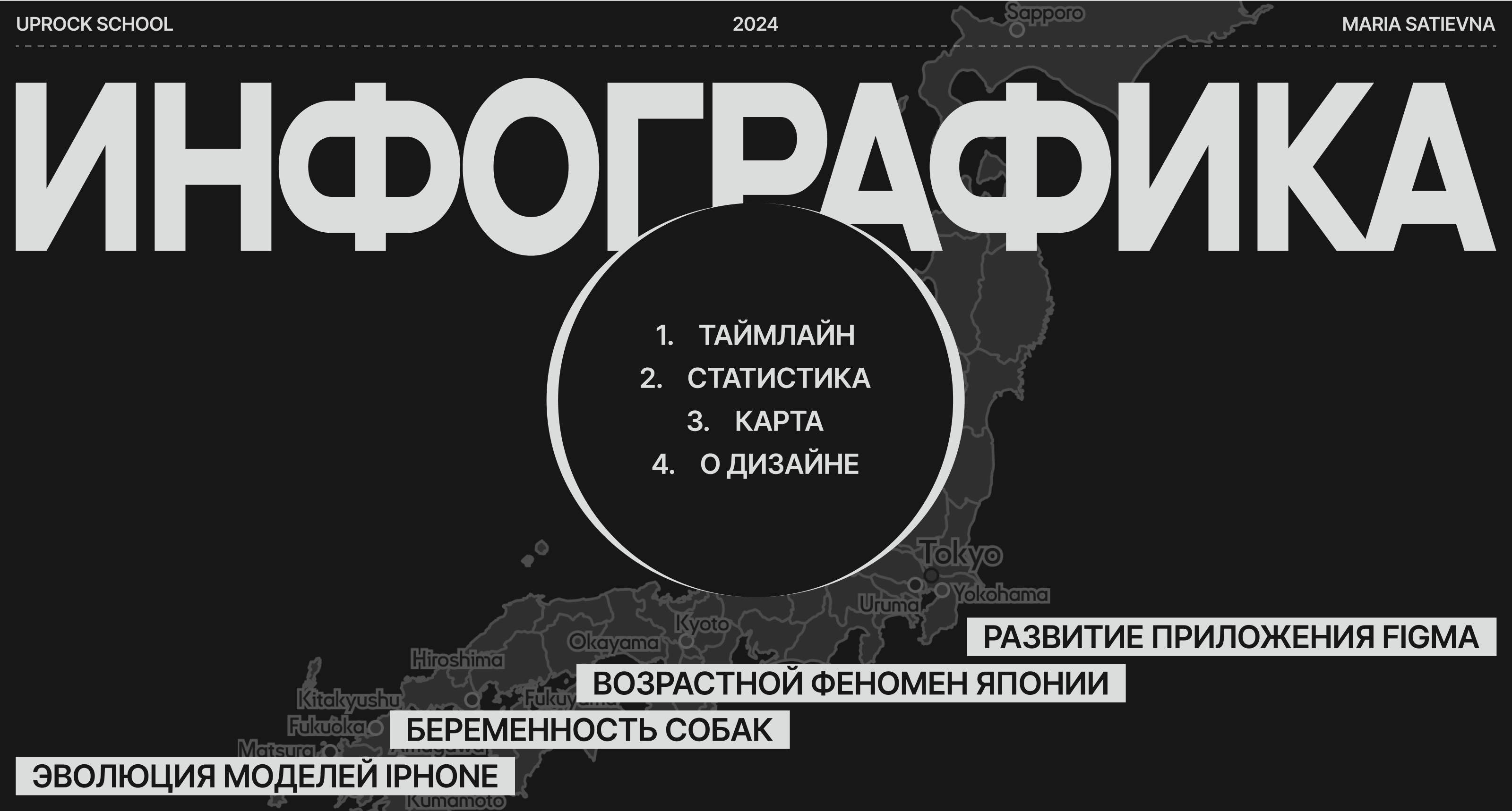 INFOGRAFICS | DATA VISUALIZATION — Изображение №1 — Интерфейсы, Графика на Dprofile