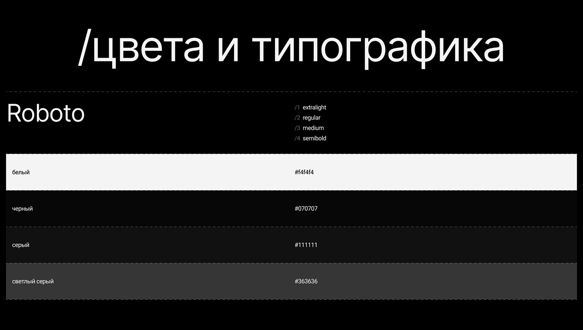 MMISHIN | COMMERCIAL PROJECT — Изображение №9 — Интерфейсы на Dprofile