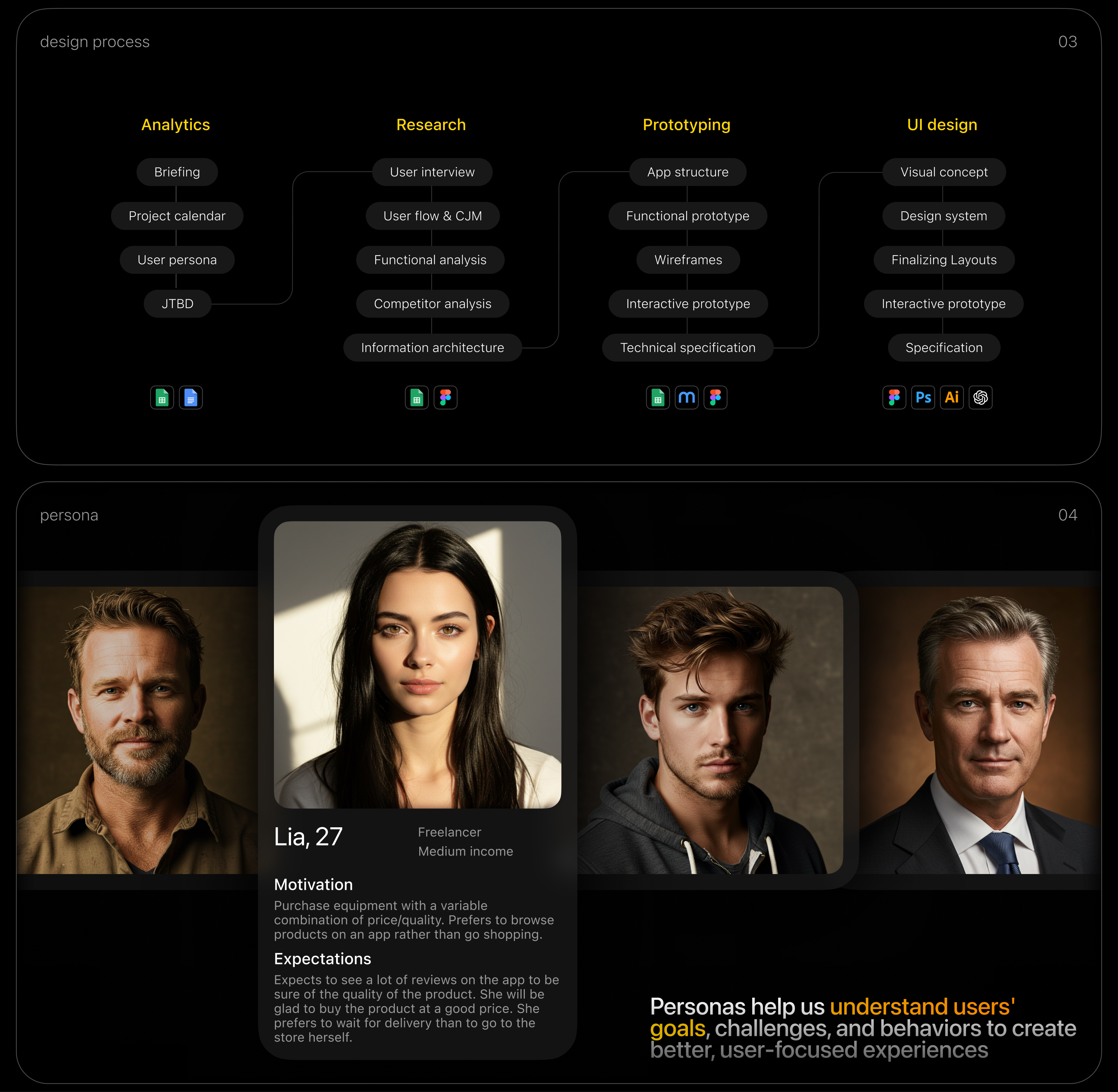 LAMPA | Electronics Marketplace | Mobile App — Изображение №3 — Интерфейсы, Брендинг на Dprofile