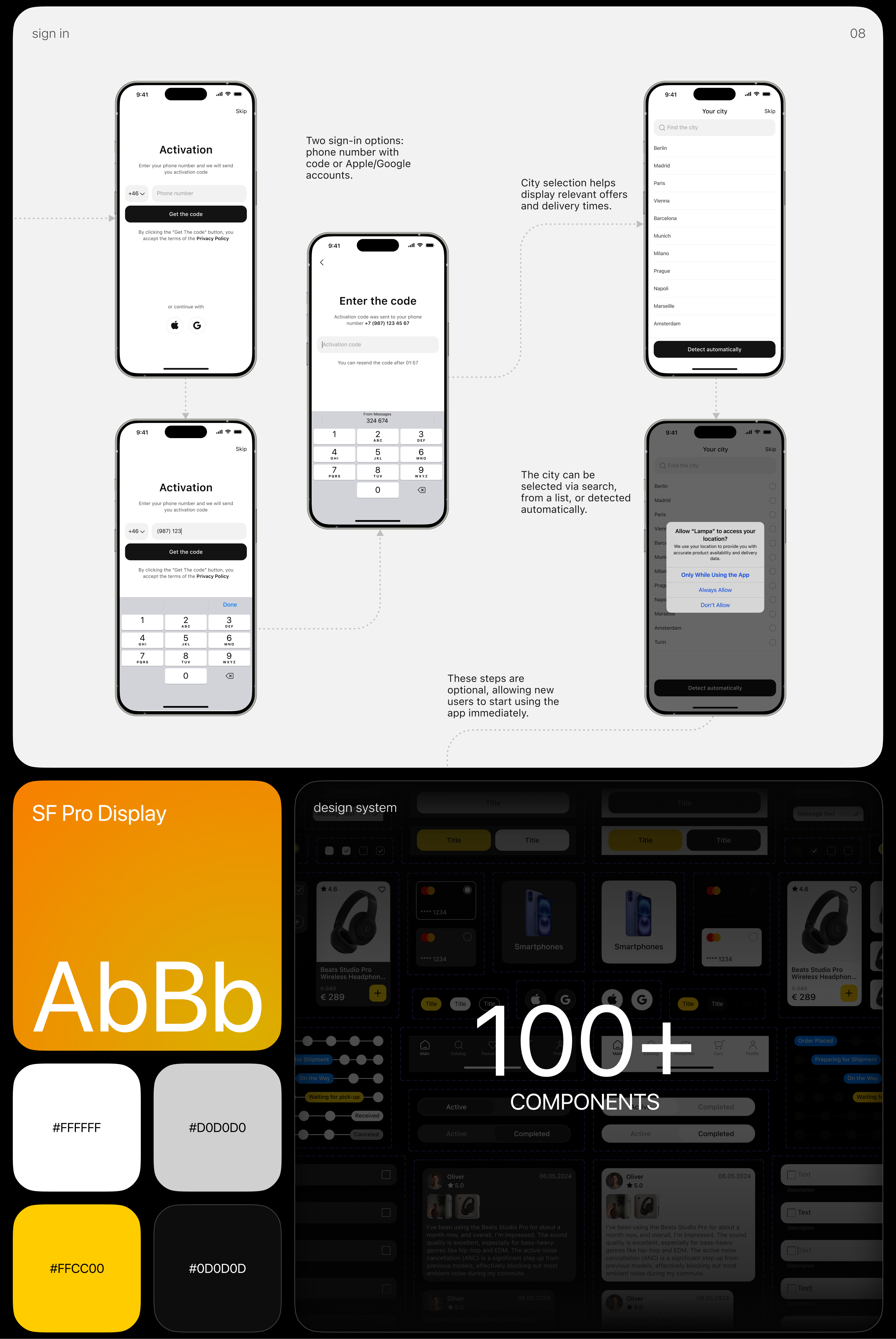 LAMPA | Electronics Marketplace | Mobile App — Изображение №6 — Интерфейсы, Брендинг на Dprofile