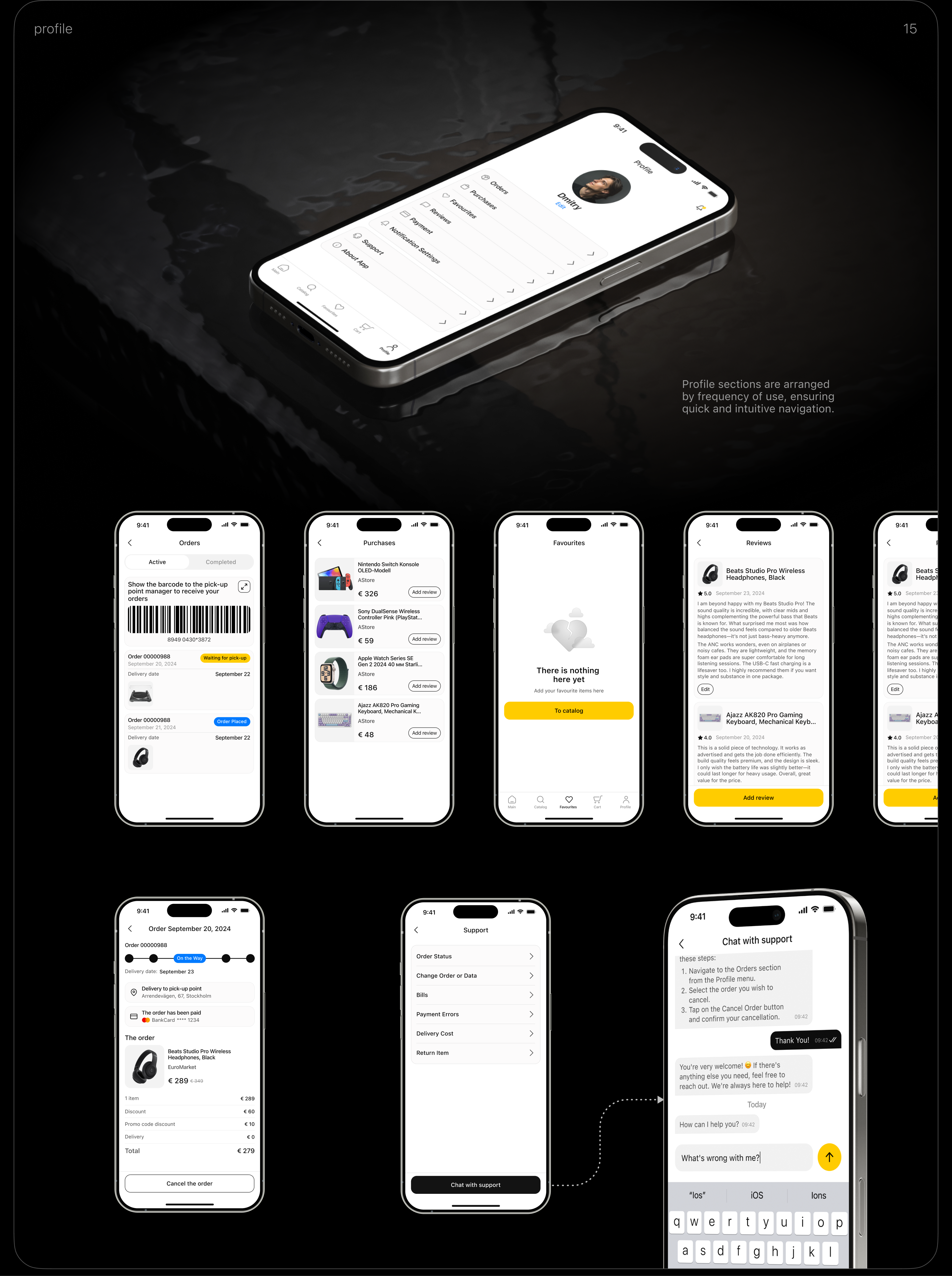 LAMPA | Electronics Marketplace | Mobile App — Изображение №12 — Интерфейсы, Брендинг на Dprofile