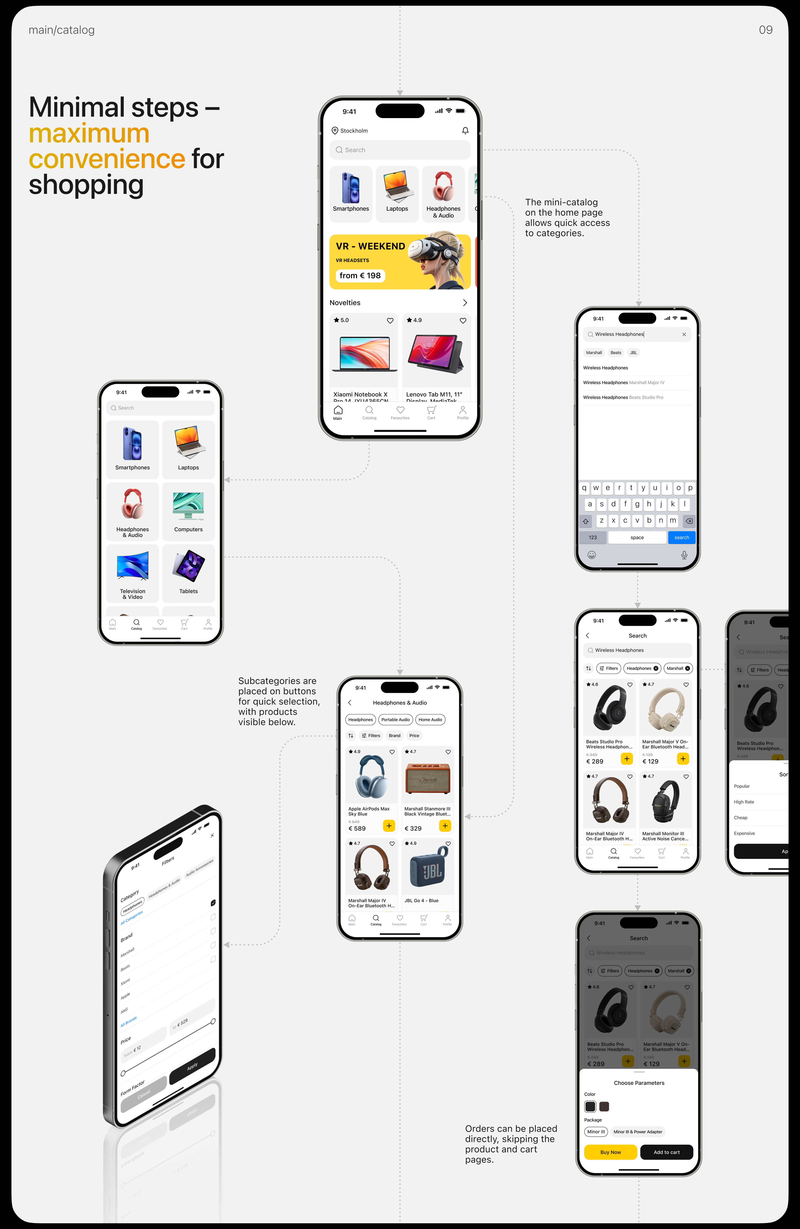 LAMPA | Electronics Marketplace | Mobile App — Изображение №7 — Интерфейсы, Брендинг на Dprofile