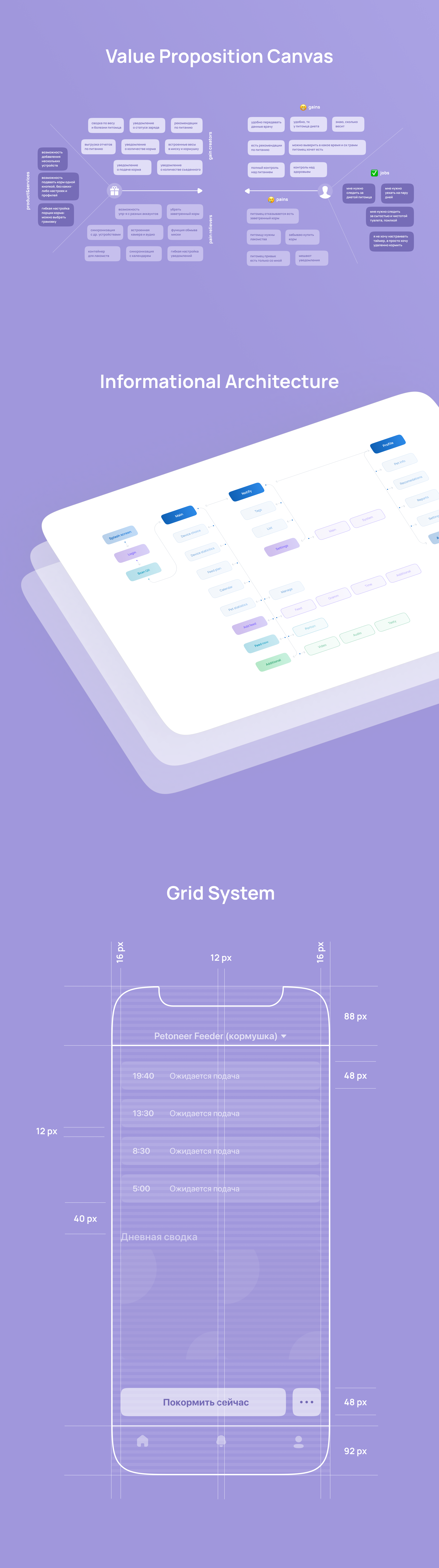 Pet Nutrition App | App design & UX case study — Изображение №8 — Анимация, Интерфейсы на Dprofile