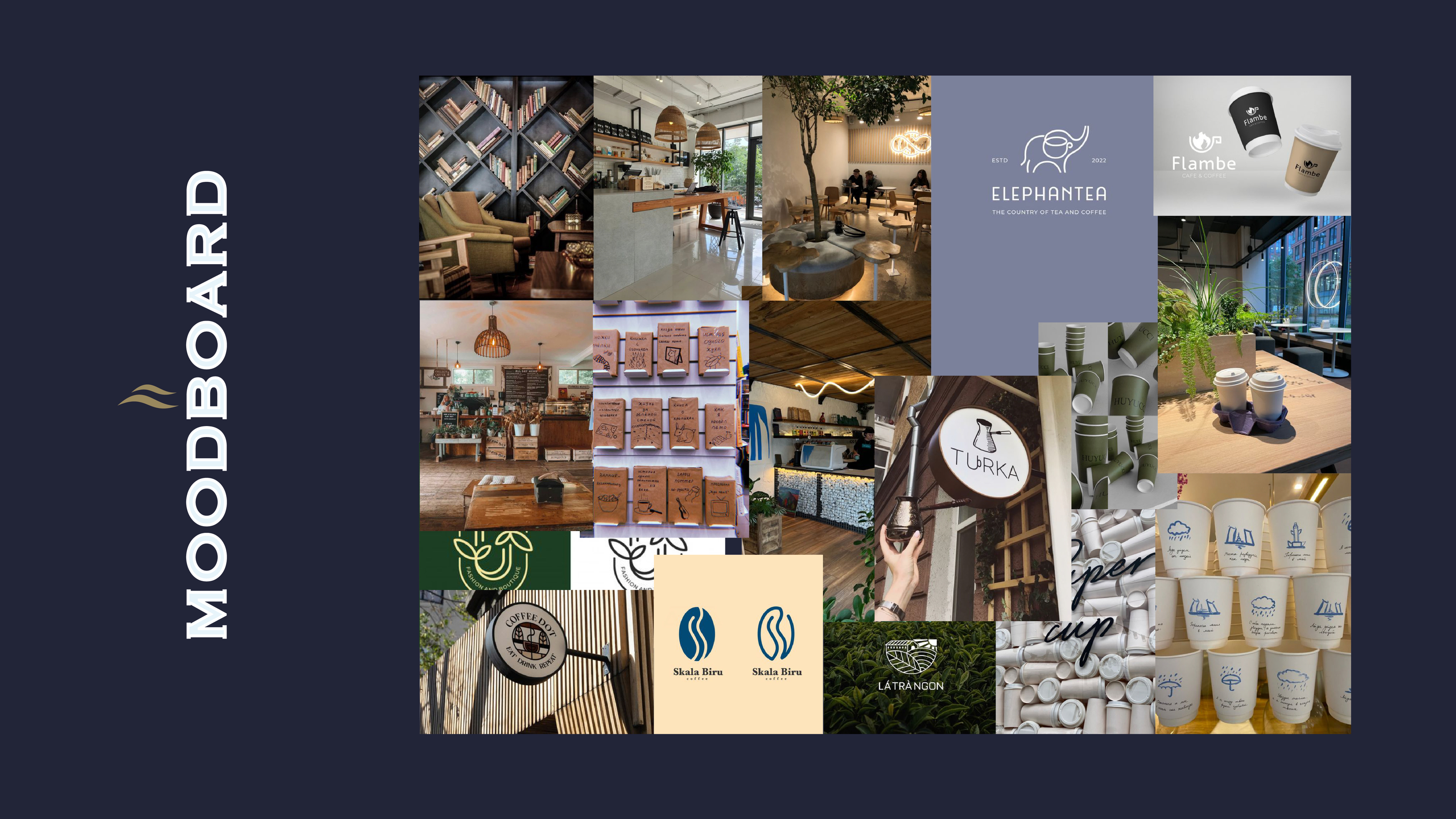 Corporate identity for the Sofffa coffee shop — Изображение №3 — Брендинг, Иллюстрация на Dprofile