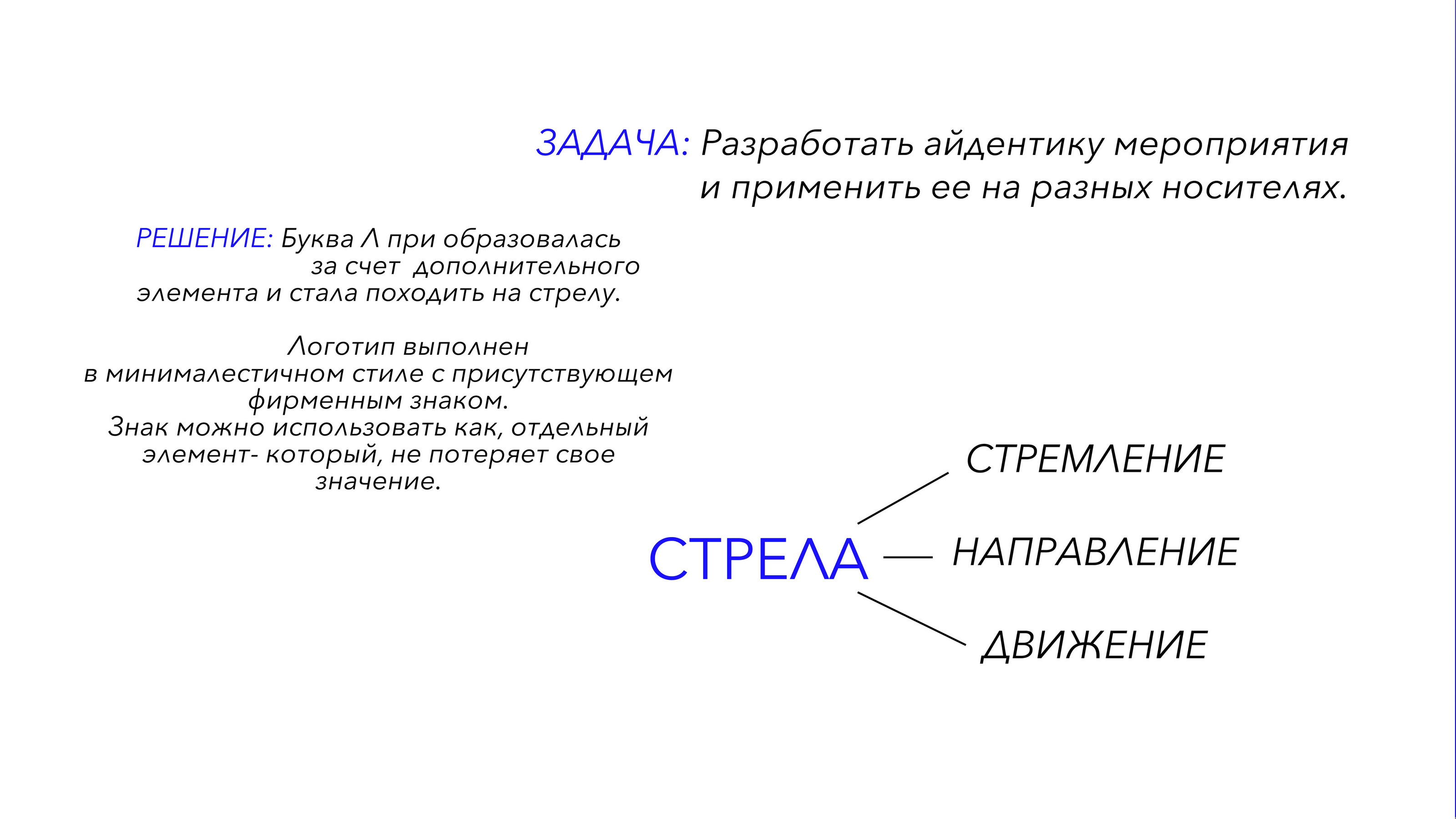 Айдентика Identity Стрела — Изображение №3 — Брендинг на Dprofile