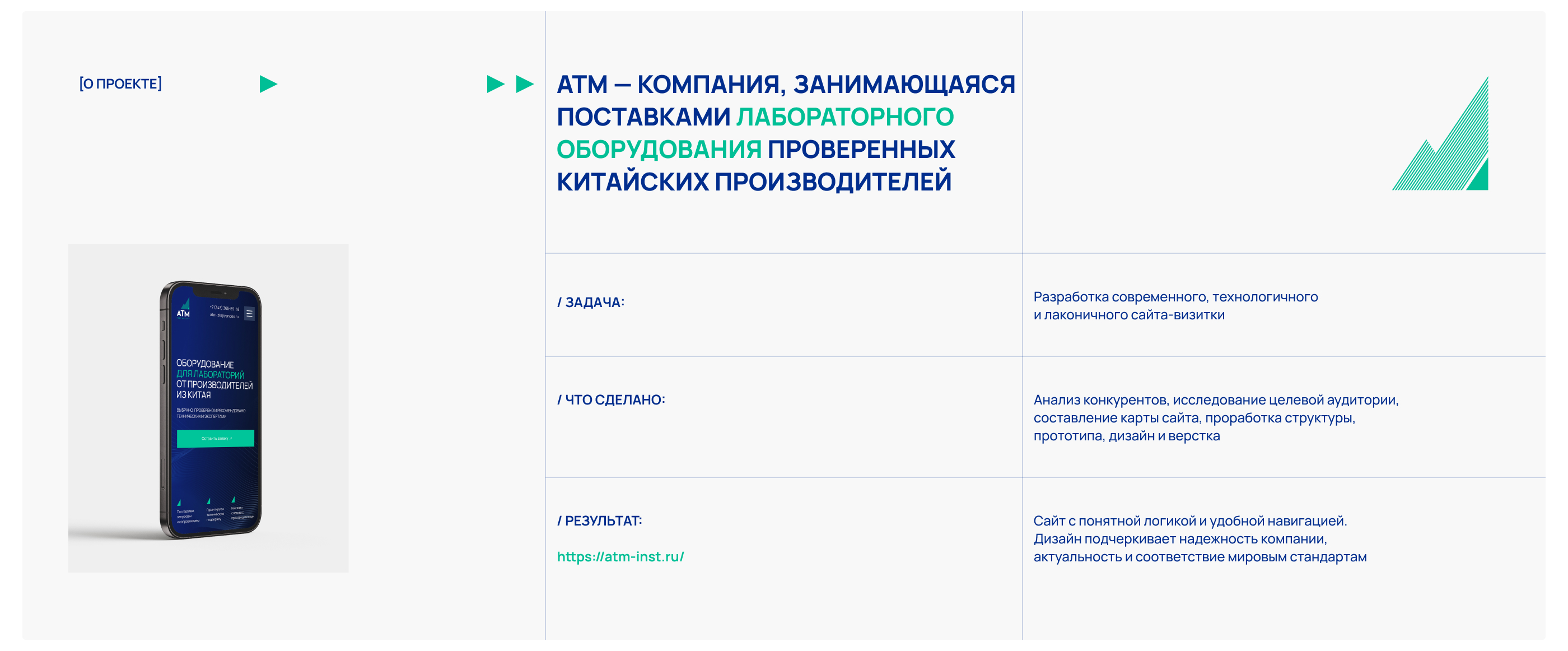 Сайт-визитка для компании АТМ — Изображение №2 — Интерфейсы на Dprofile