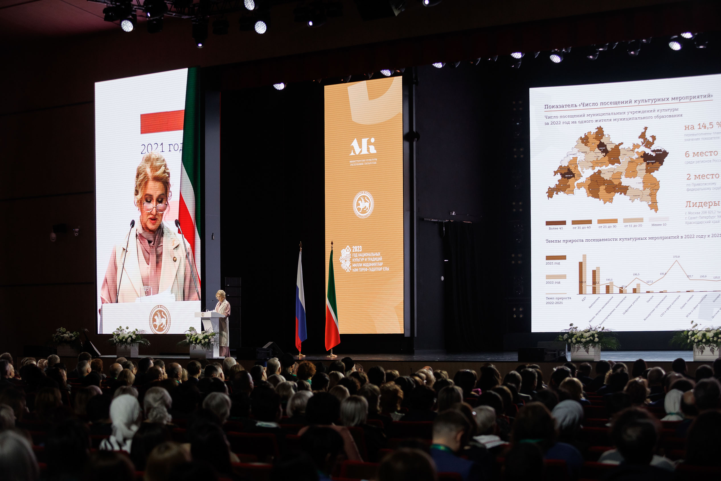 Заседание коллегии Министерства культуры РТ 2023 — Изображение №26 — Брендинг на Dprofile