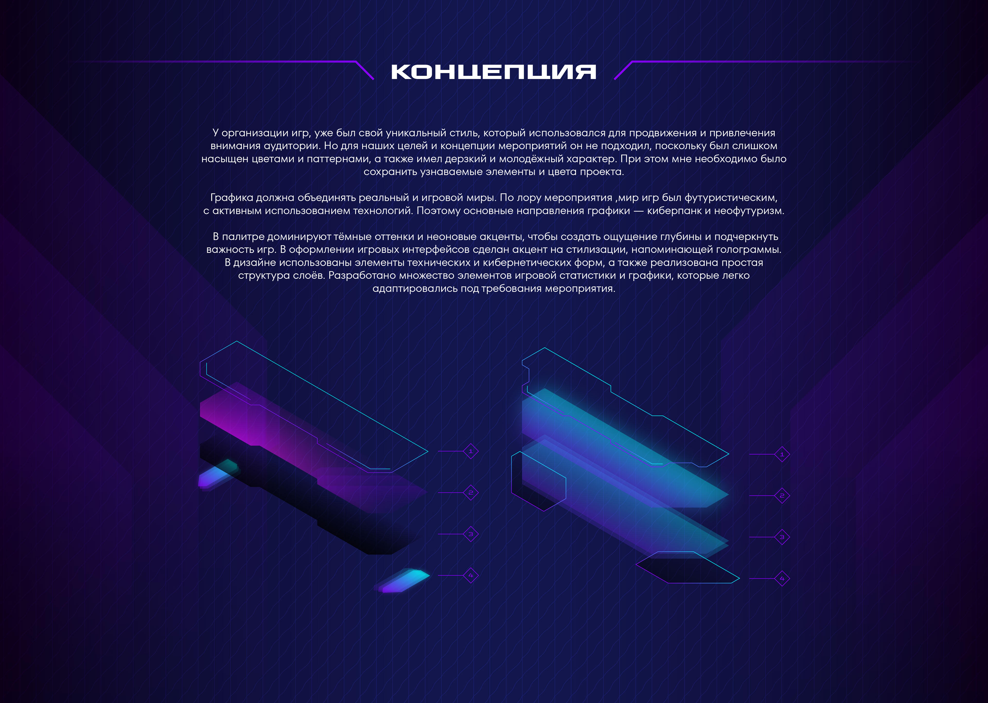Games of the future 2024 | esport | broadcast | interface — Изображение №3 — Интерфейсы, Брендинг на Dprofile