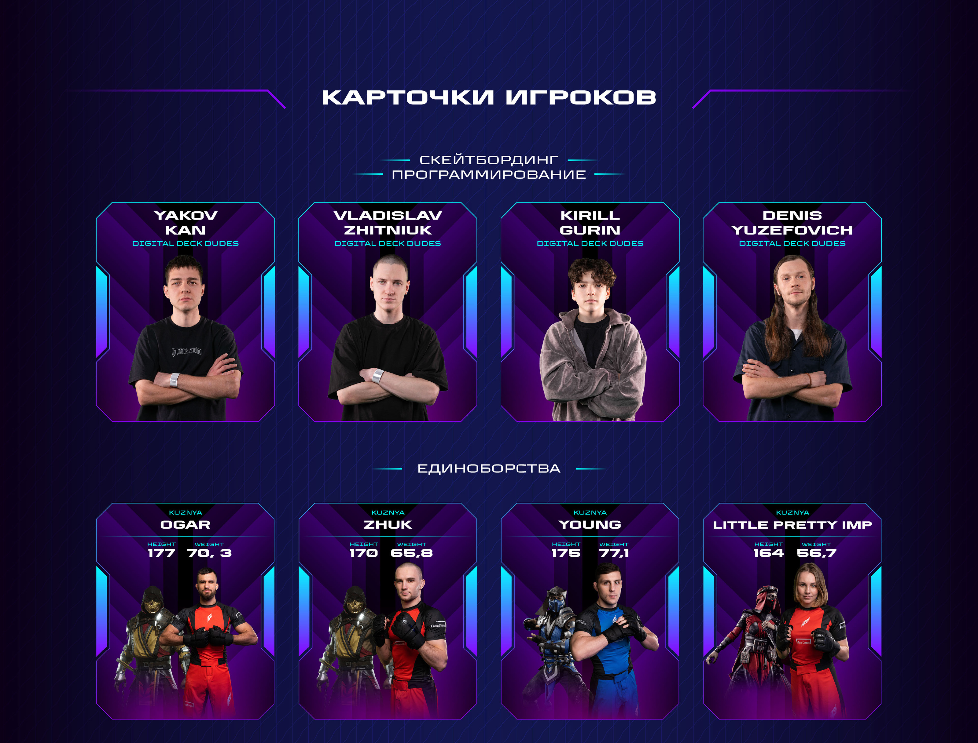 Games of the future 2024 | esport | broadcast | interface — Изображение №13 — Интерфейсы, Брендинг на Dprofile