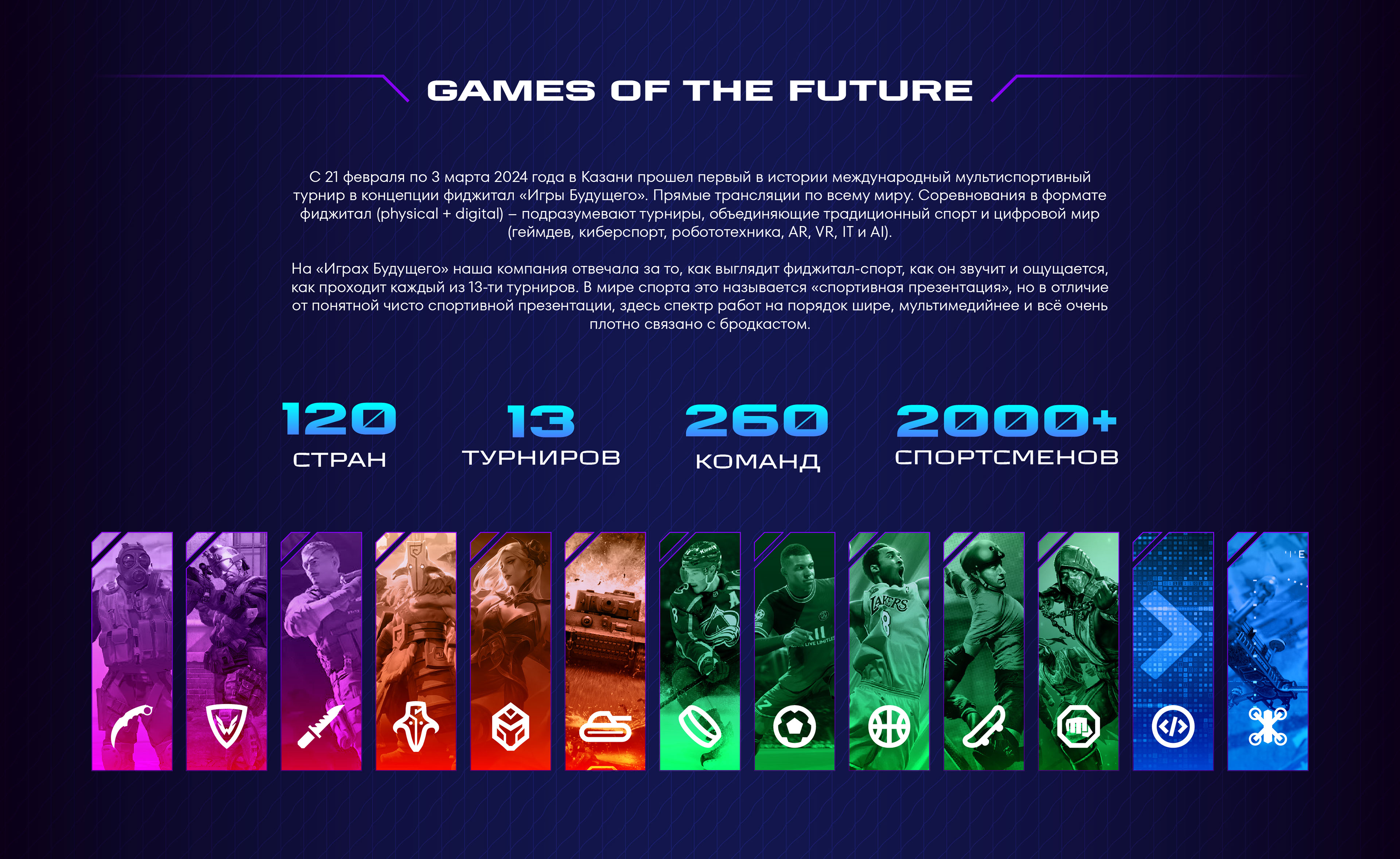 Games of the future 2024 | esport | broadcast | interface — Изображение №2 — Интерфейсы, Брендинг на Dprofile