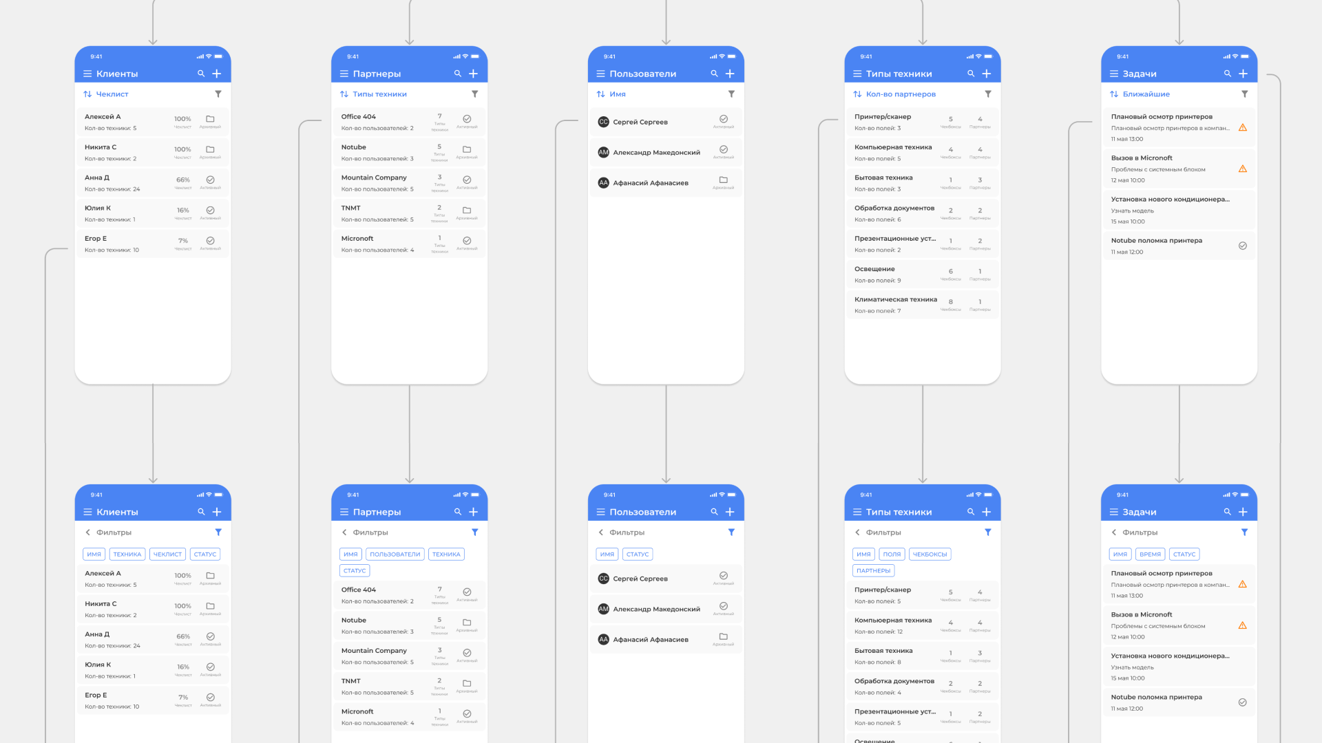 Проект CRM системы для обслуживания офисной техники — Изображение №16 — Интерфейсы на Dprofile
