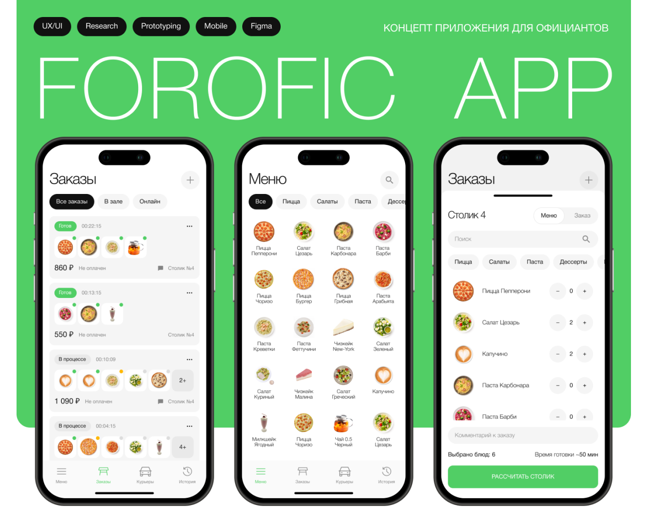 FOROFIC APP – приложение для официантов на Dprofile