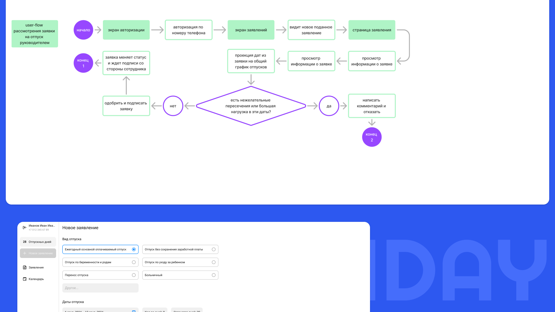 HolydayHub | Desktop система для быстрых заявлений на отпуск — Изображение №10 — Интерфейсы на Dprofile