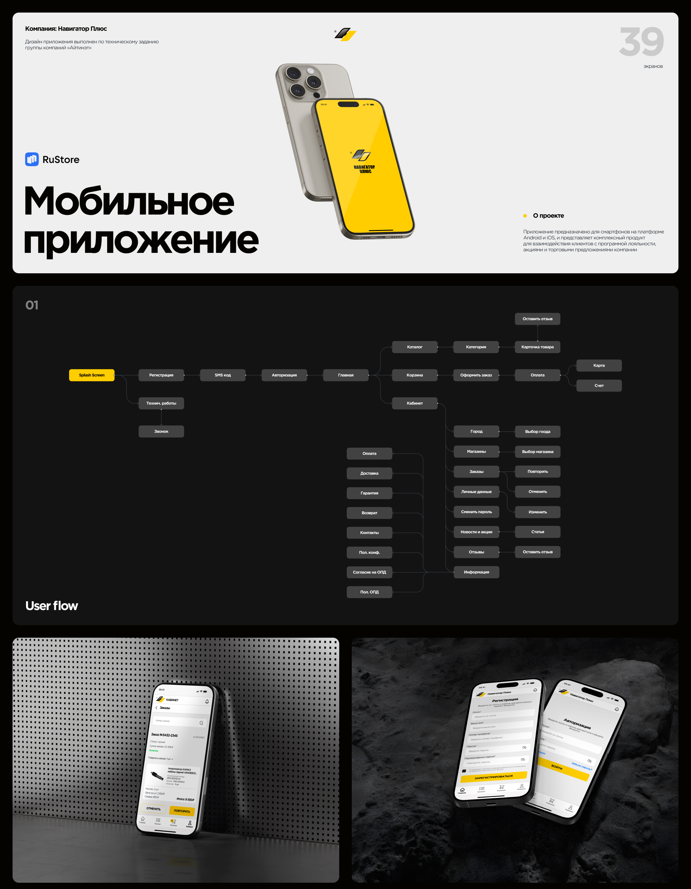 Мобильное приложение — Изображение №1 — Интерфейсы на Dprofile